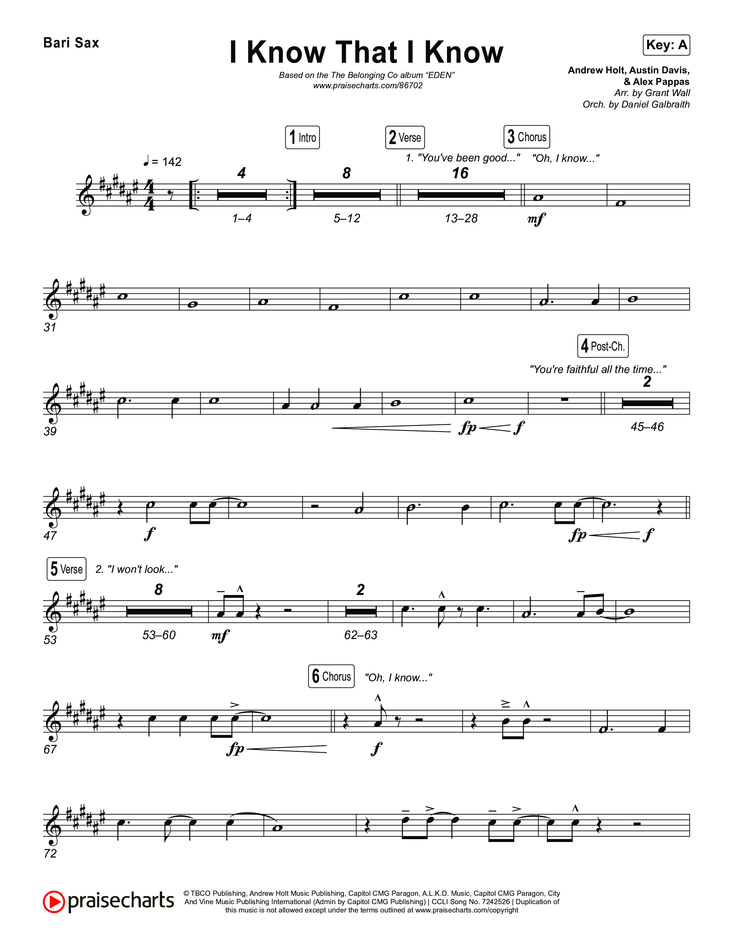 I Know That I Know Bari Sax (The Belonging Co / David Dennis)