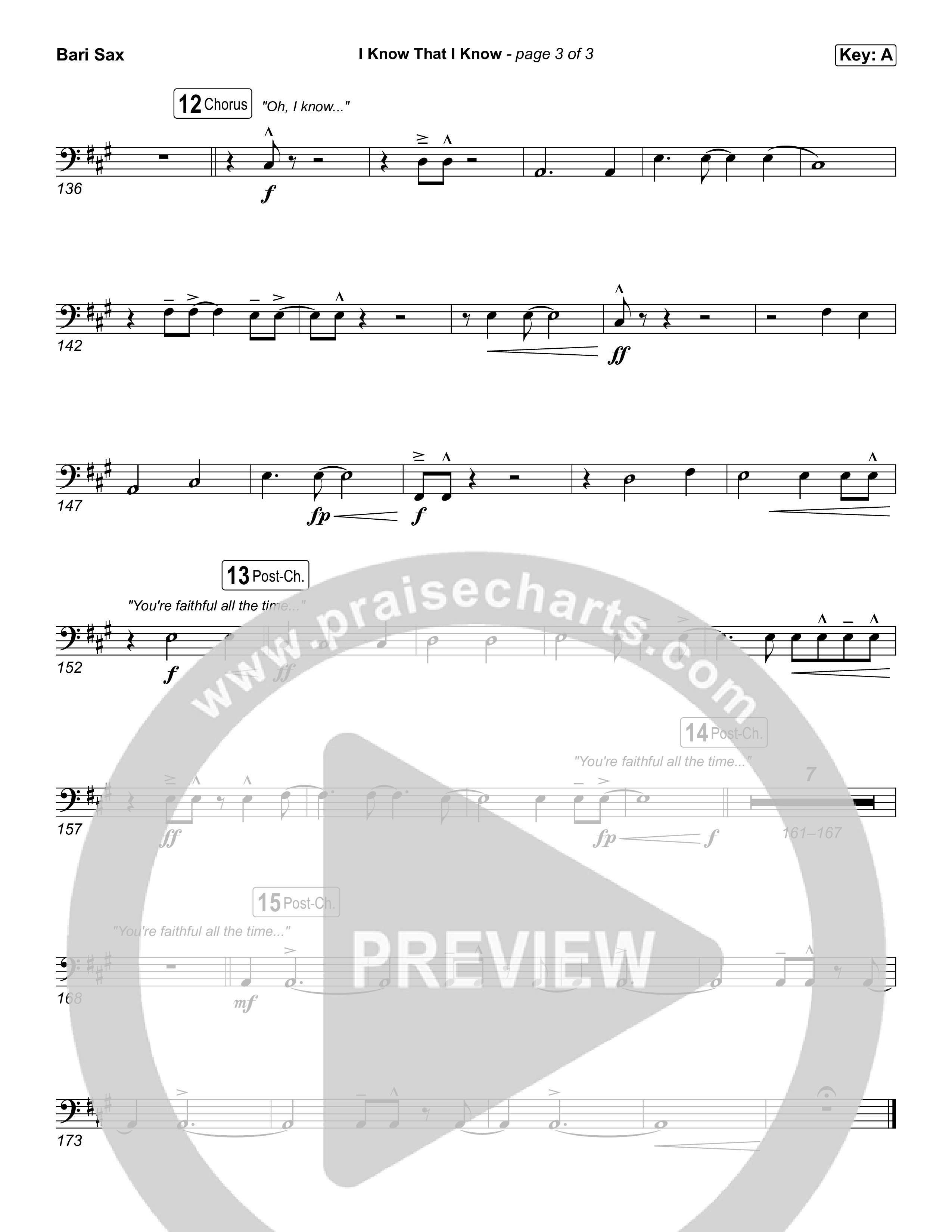 I Know That I Know Bari Sax (The Belonging Co / David Dennis)