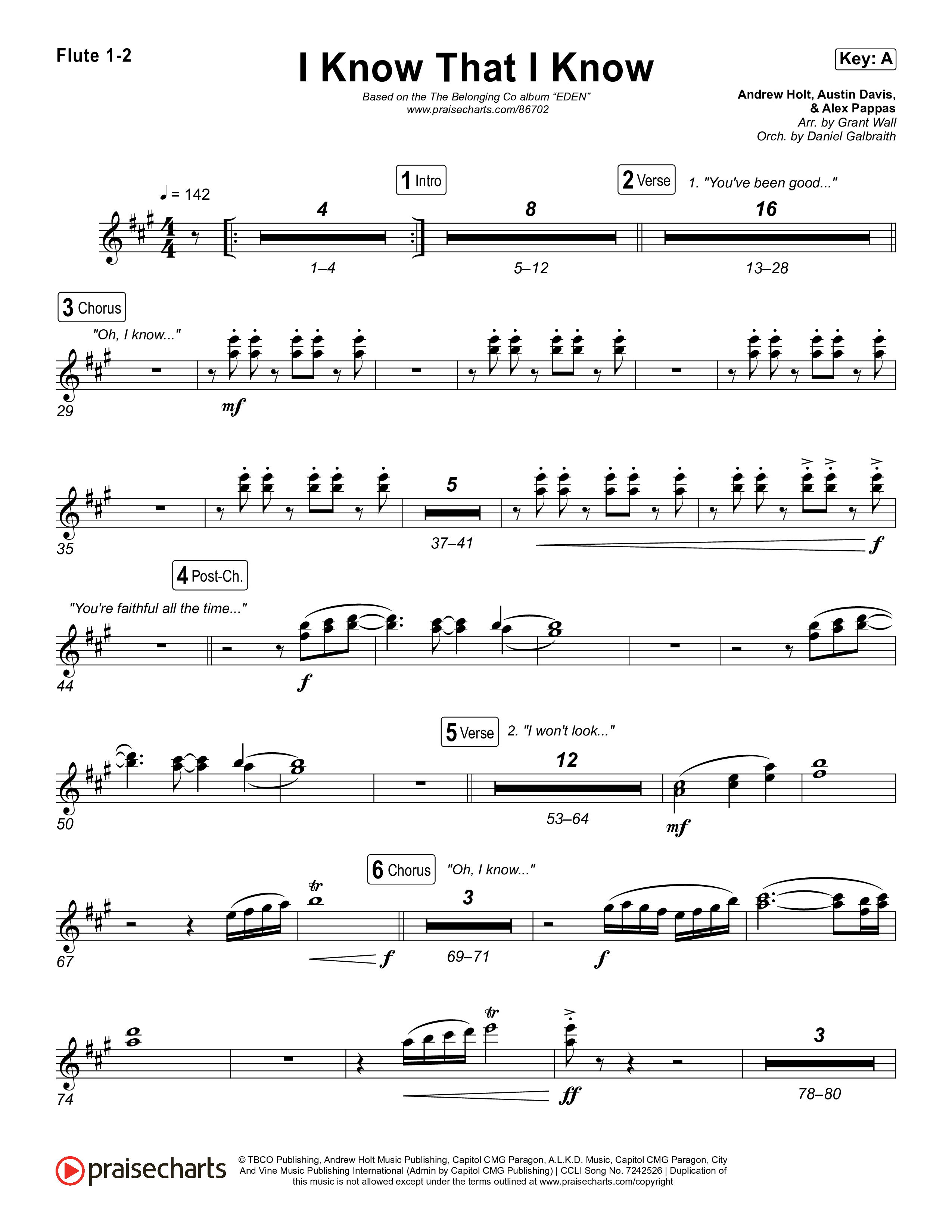 I Know That I Know Wind Pack (The Belonging Co / David Dennis)