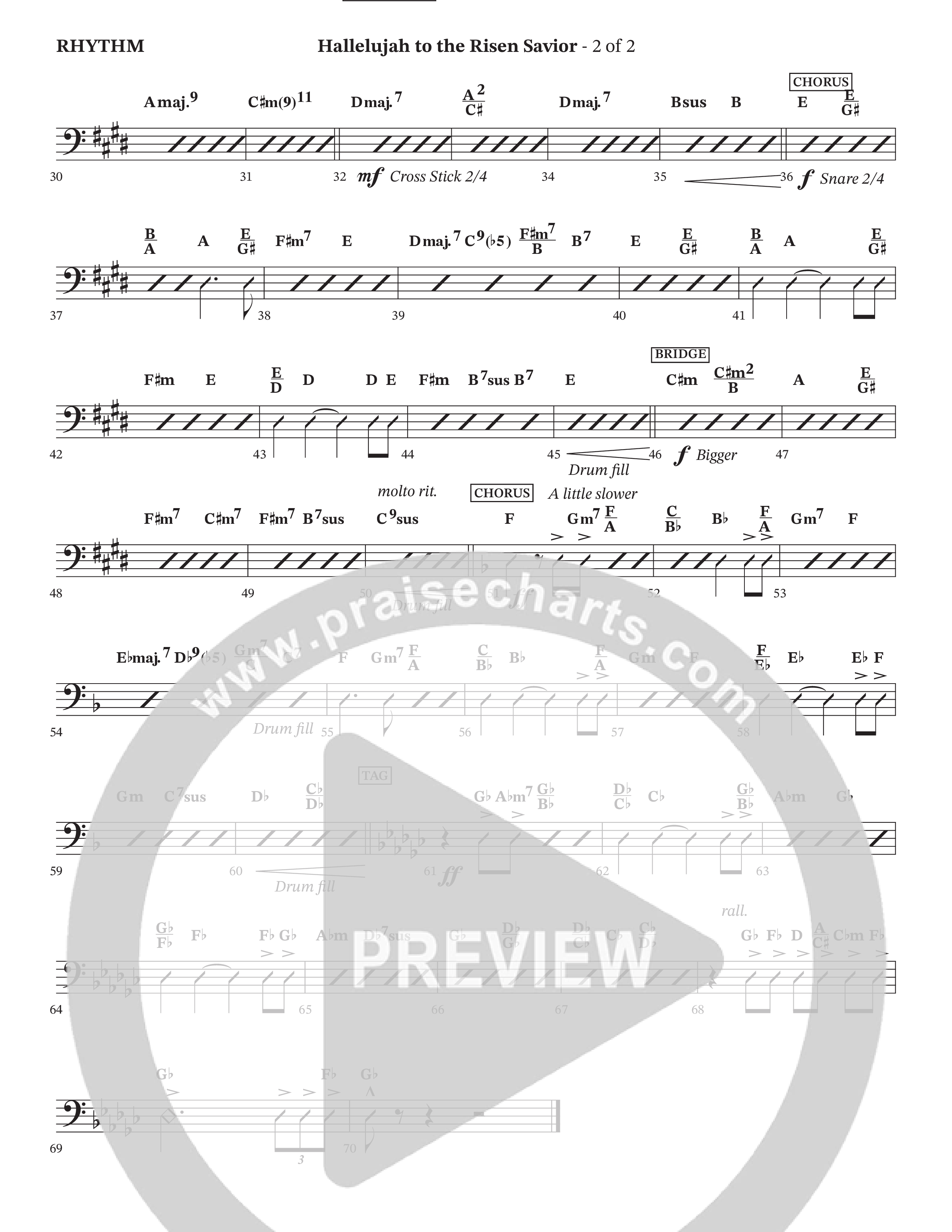 Hallelujah To The Risen Savior (Choral Anthem SATB) Rhythm Chart (The Kramers / Arr. Cliff Duren / Orch. Wayne Haun)