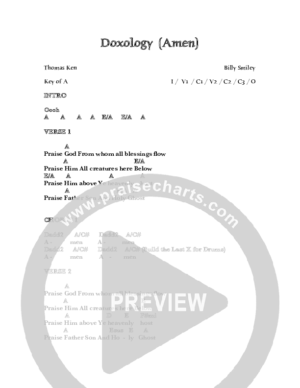 Doxology (Amen) Chords & Lyrics (Symphony In Red)