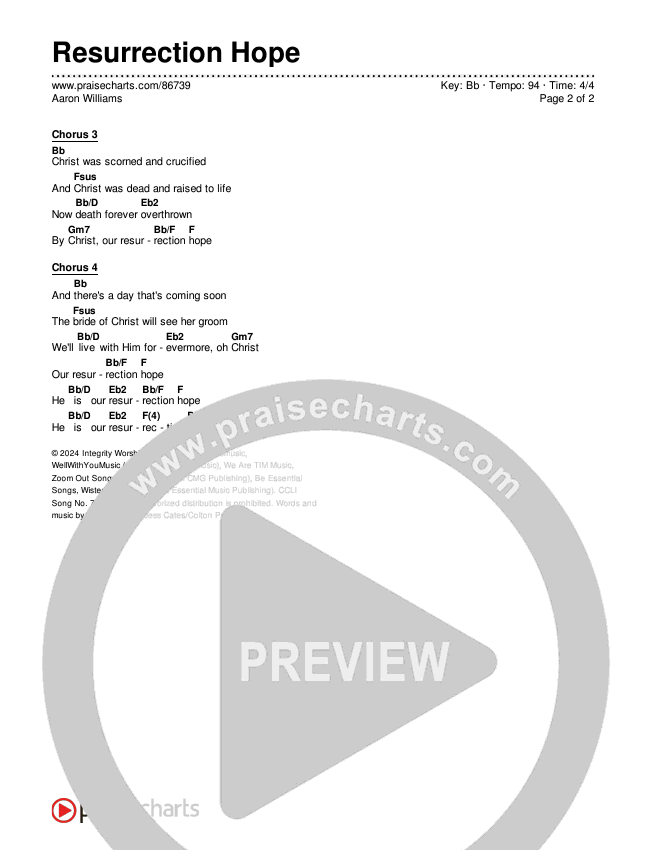 Resurrection Hope Chords & Lyrics (Aaron Williams)