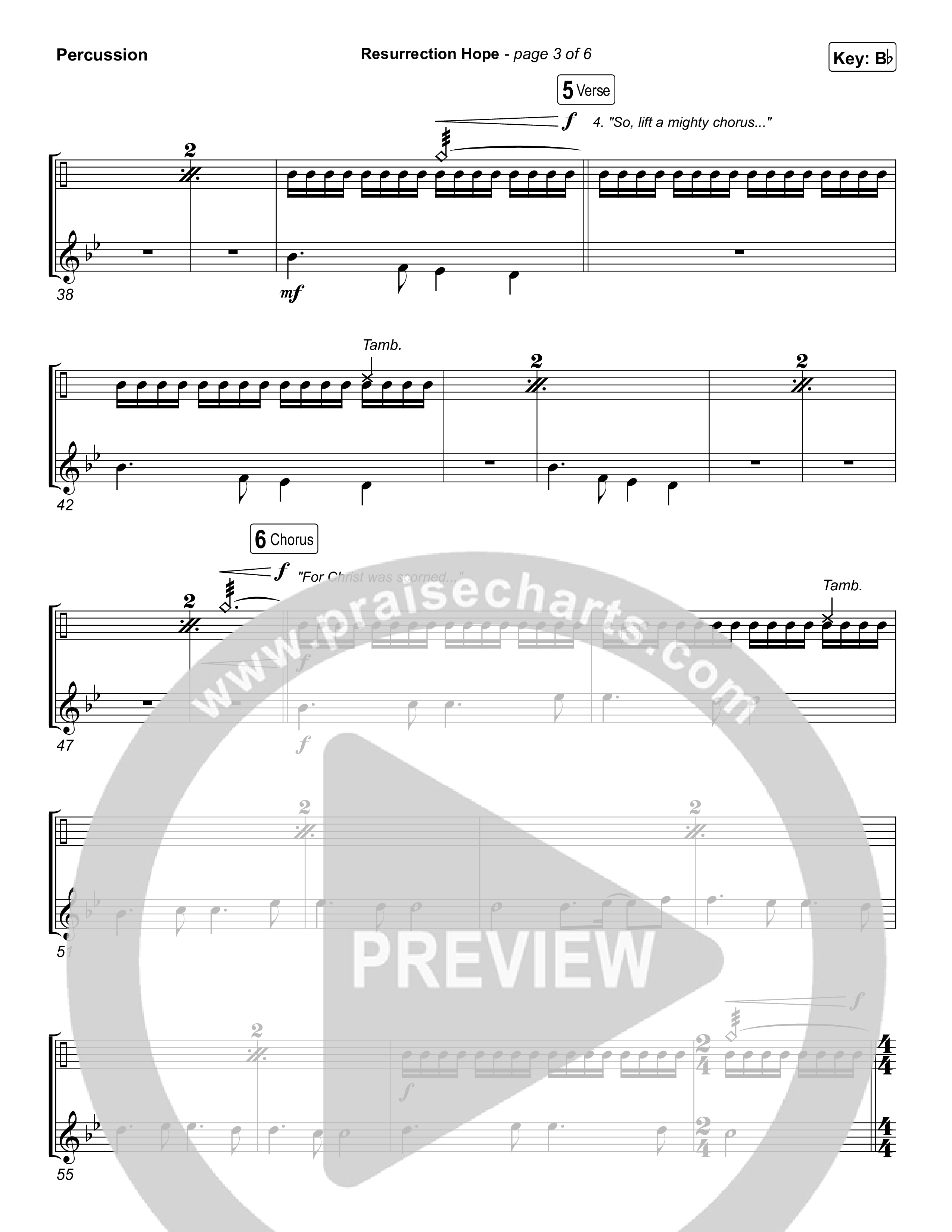 Resurrection Hope Percussion (Aaron Williams)