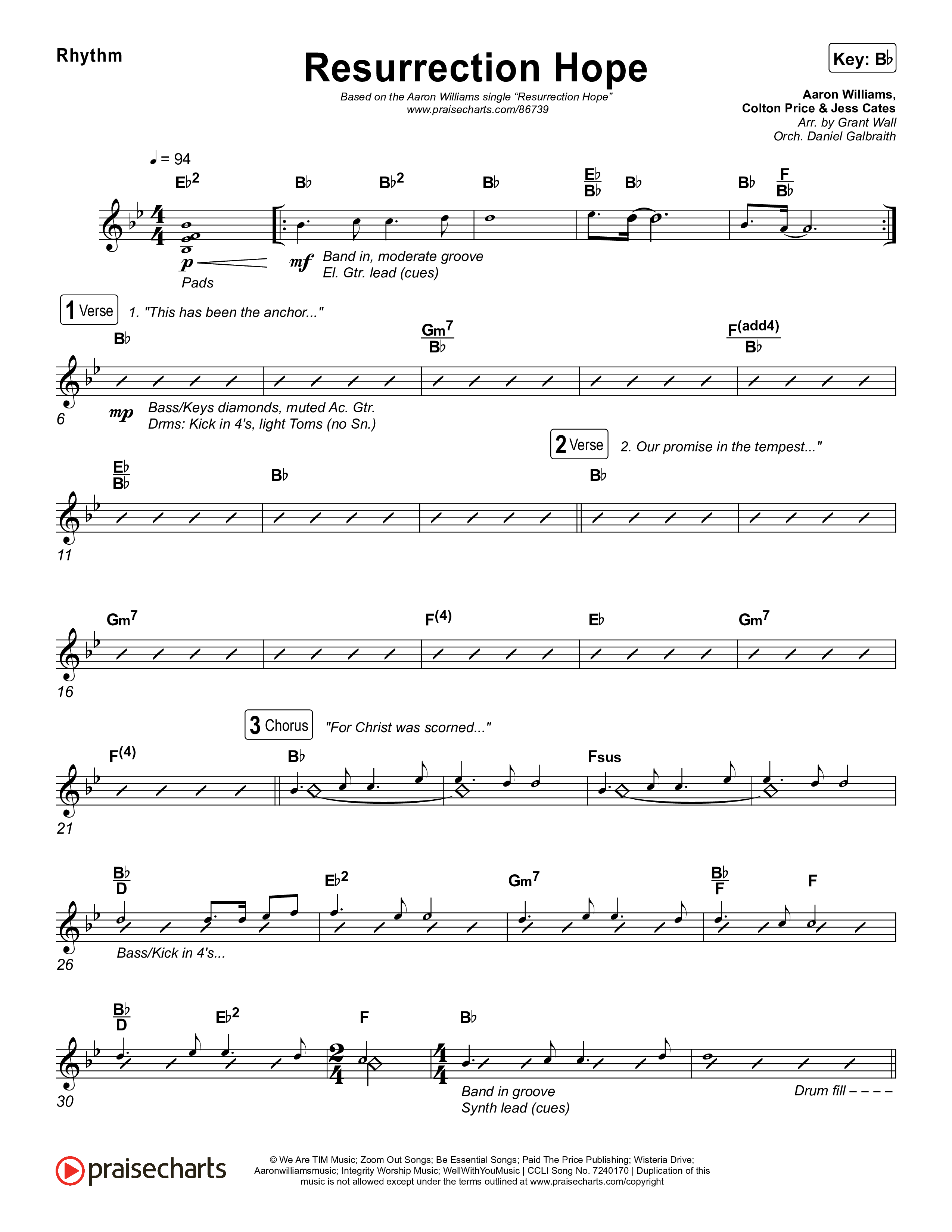 Resurrection Hope Rhythm Chart (Aaron Williams)