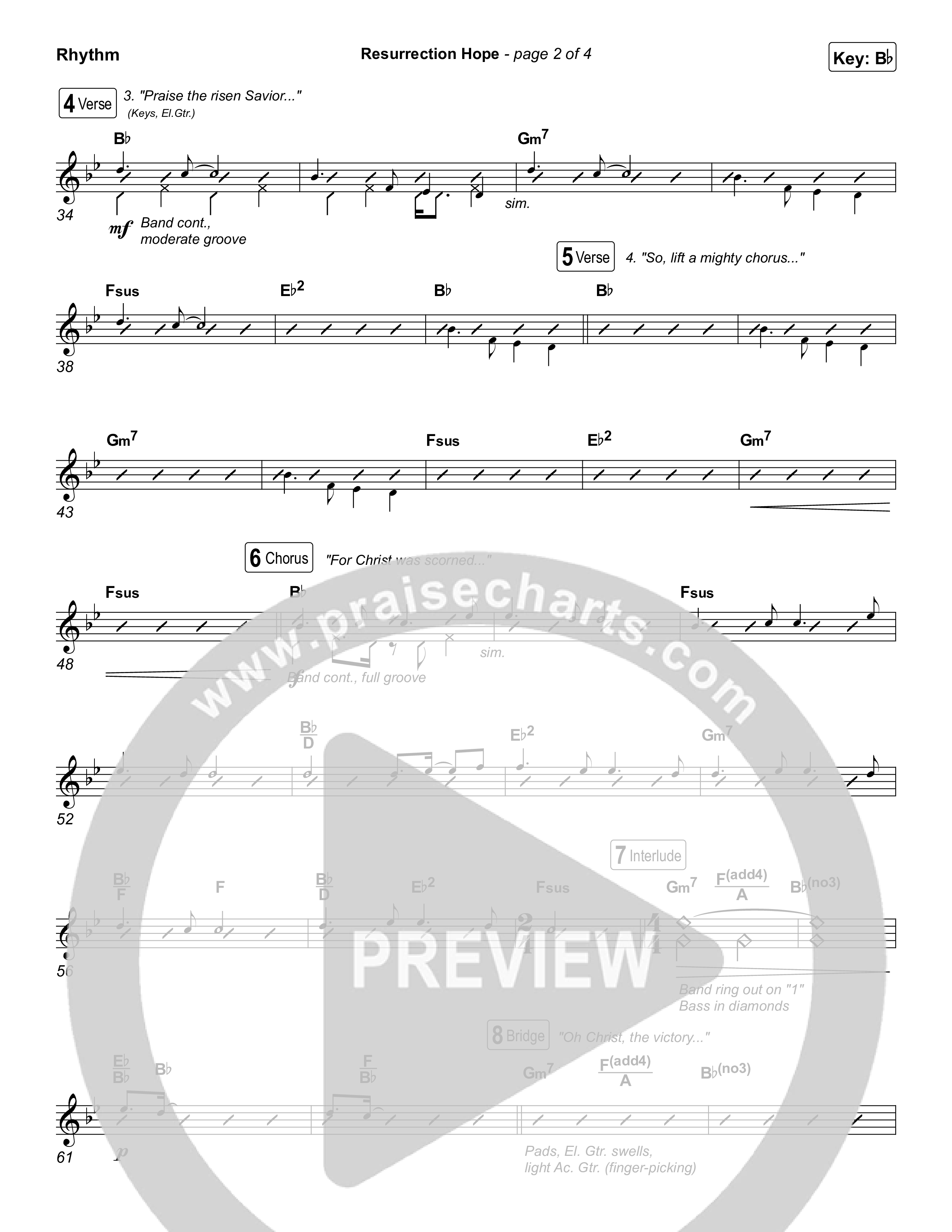 Resurrection Hope Rhythm Chart (Aaron Williams)