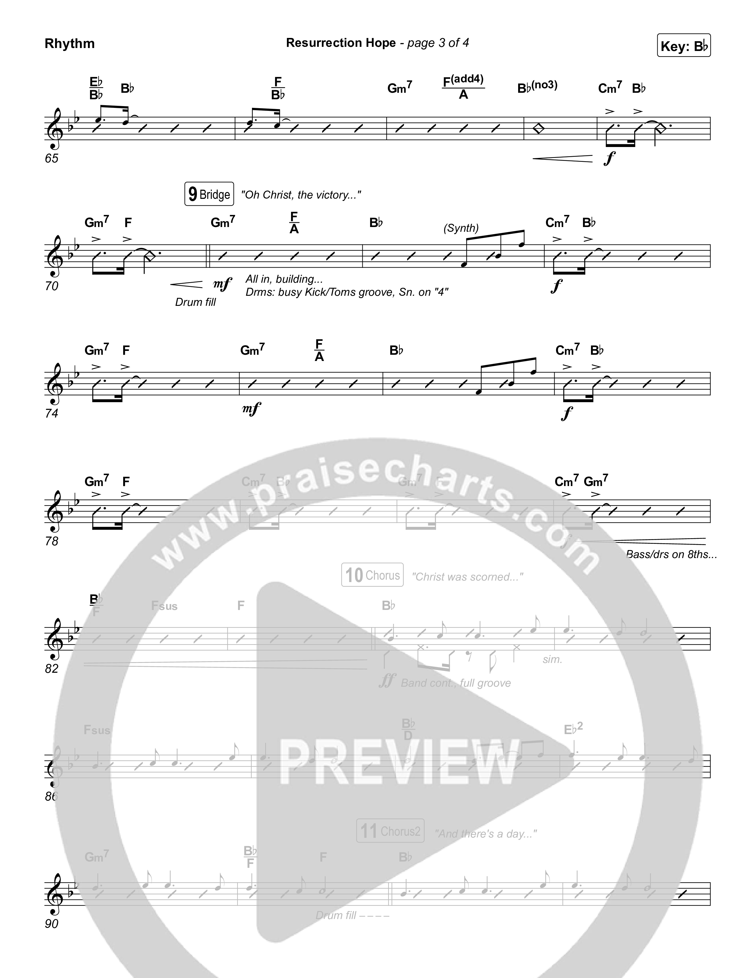 Resurrection Hope Rhythm Chart (Aaron Williams)