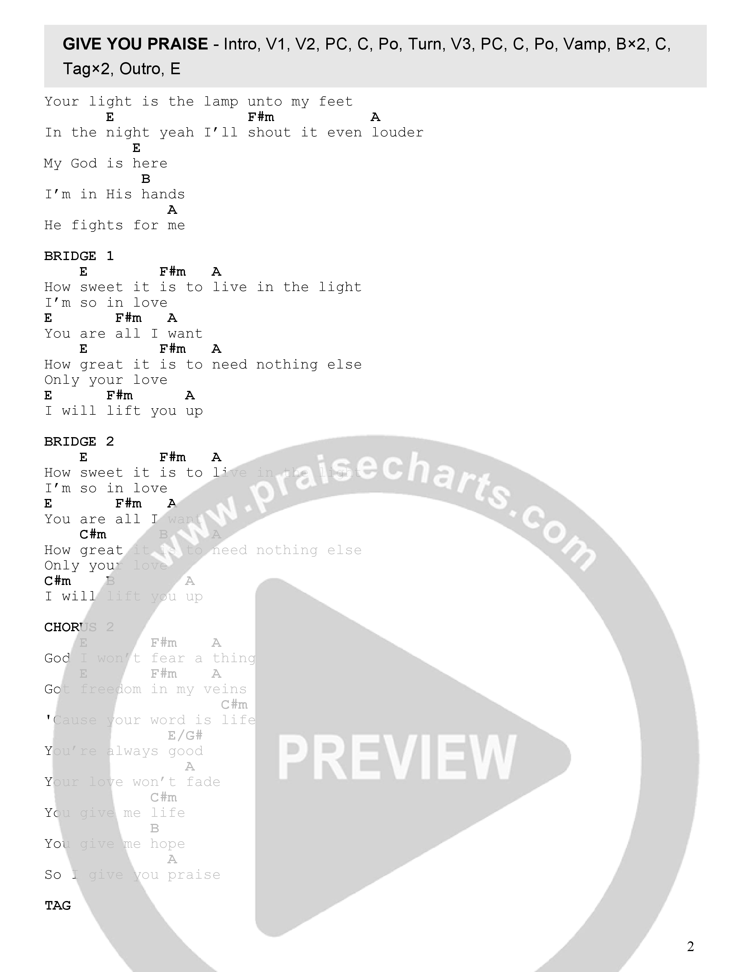 Give You Praise (Live) Chord Chart (Southland / Elevation Youth)