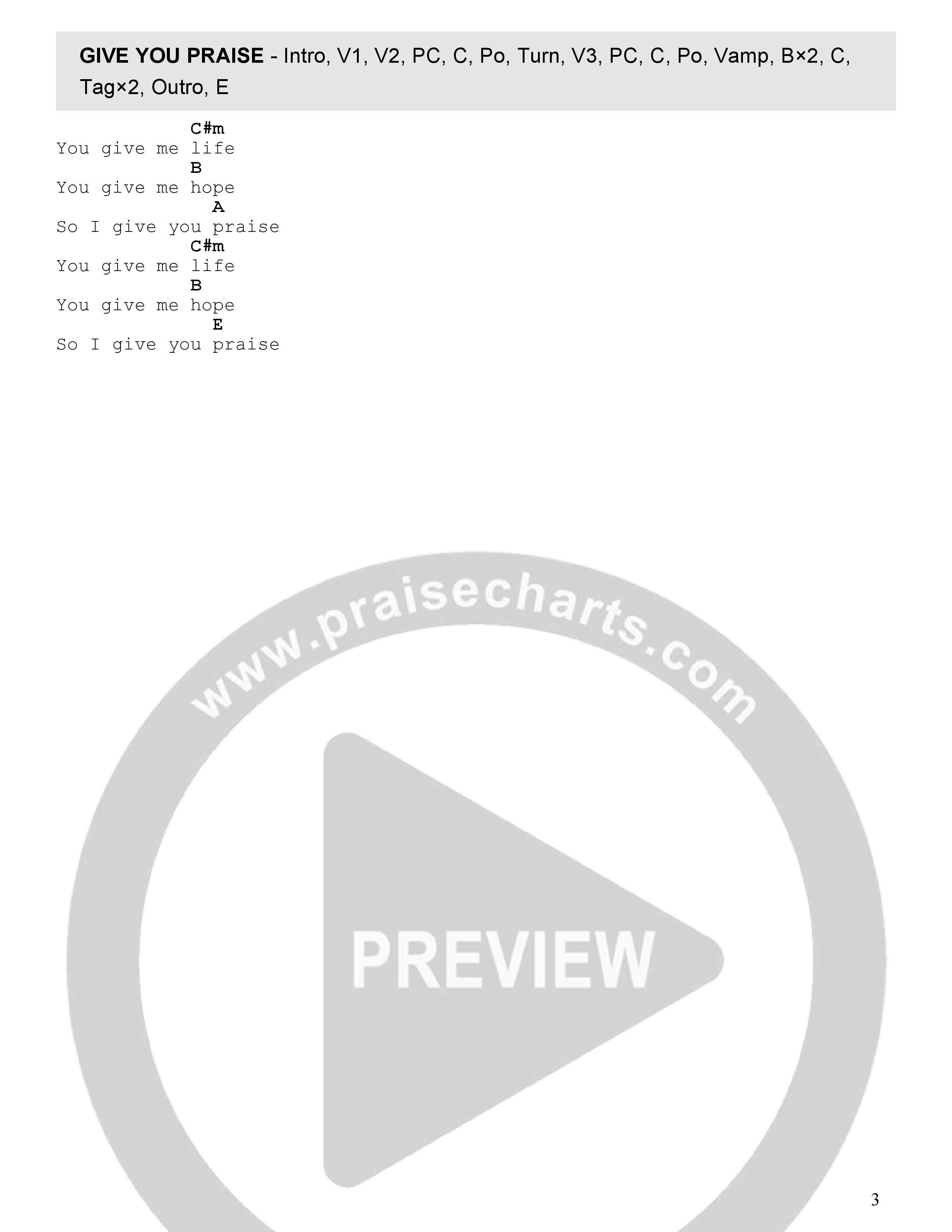 Give You Praise (Live) Chord Chart (Southland / Elevation Youth)