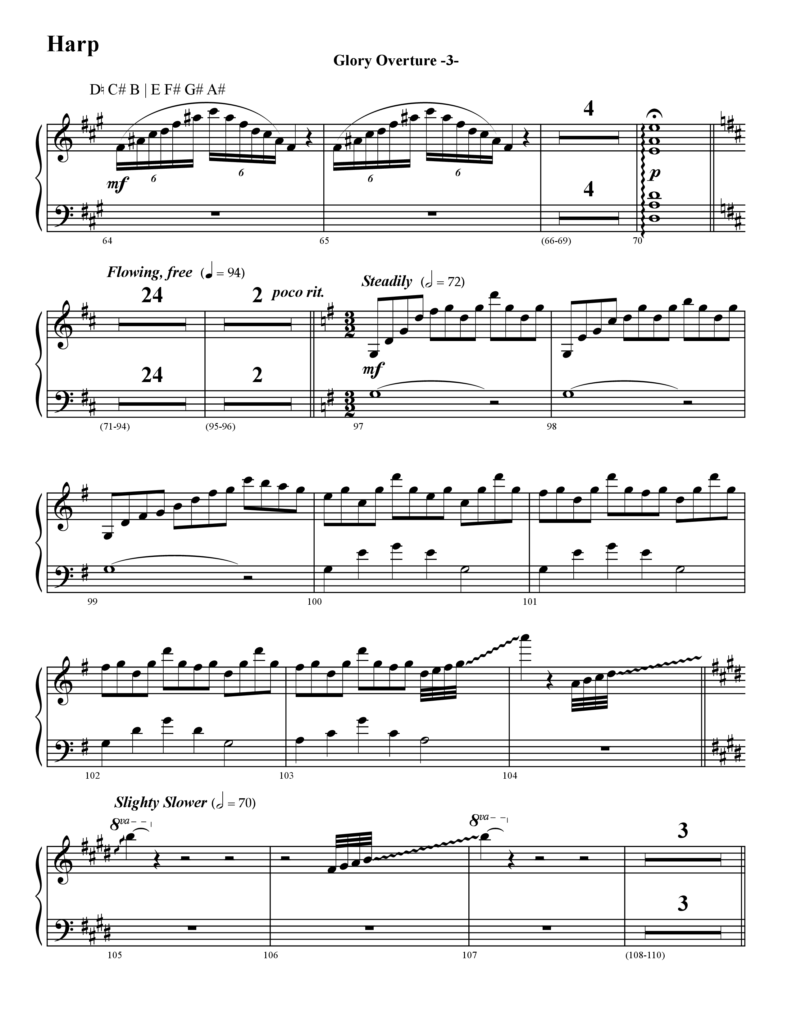 Glory Overture (Instrumental) Harp (Word Music / Arr. David Hamilton)