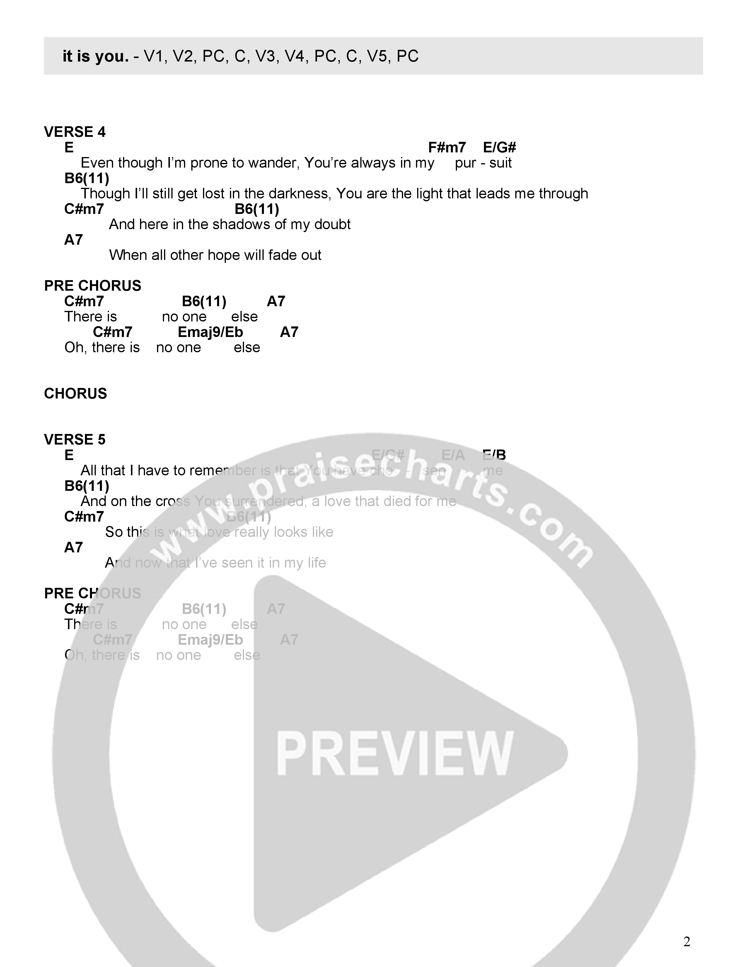 it is you Chord Chart (HOMECOMING)