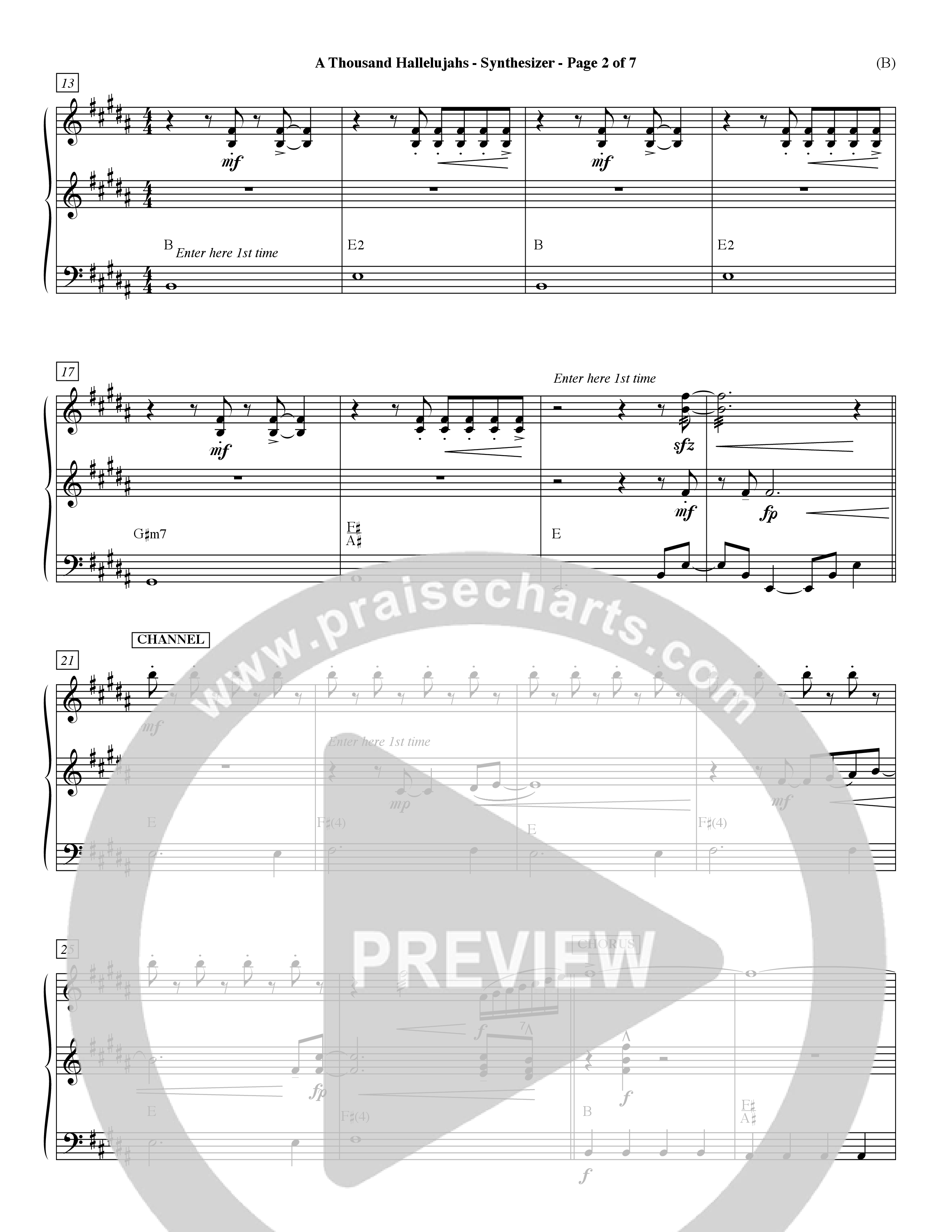 A Thousand Hallelujahs (Choral Anthem SATB) Synth (Word Music Choral / Arr. David Shipps)