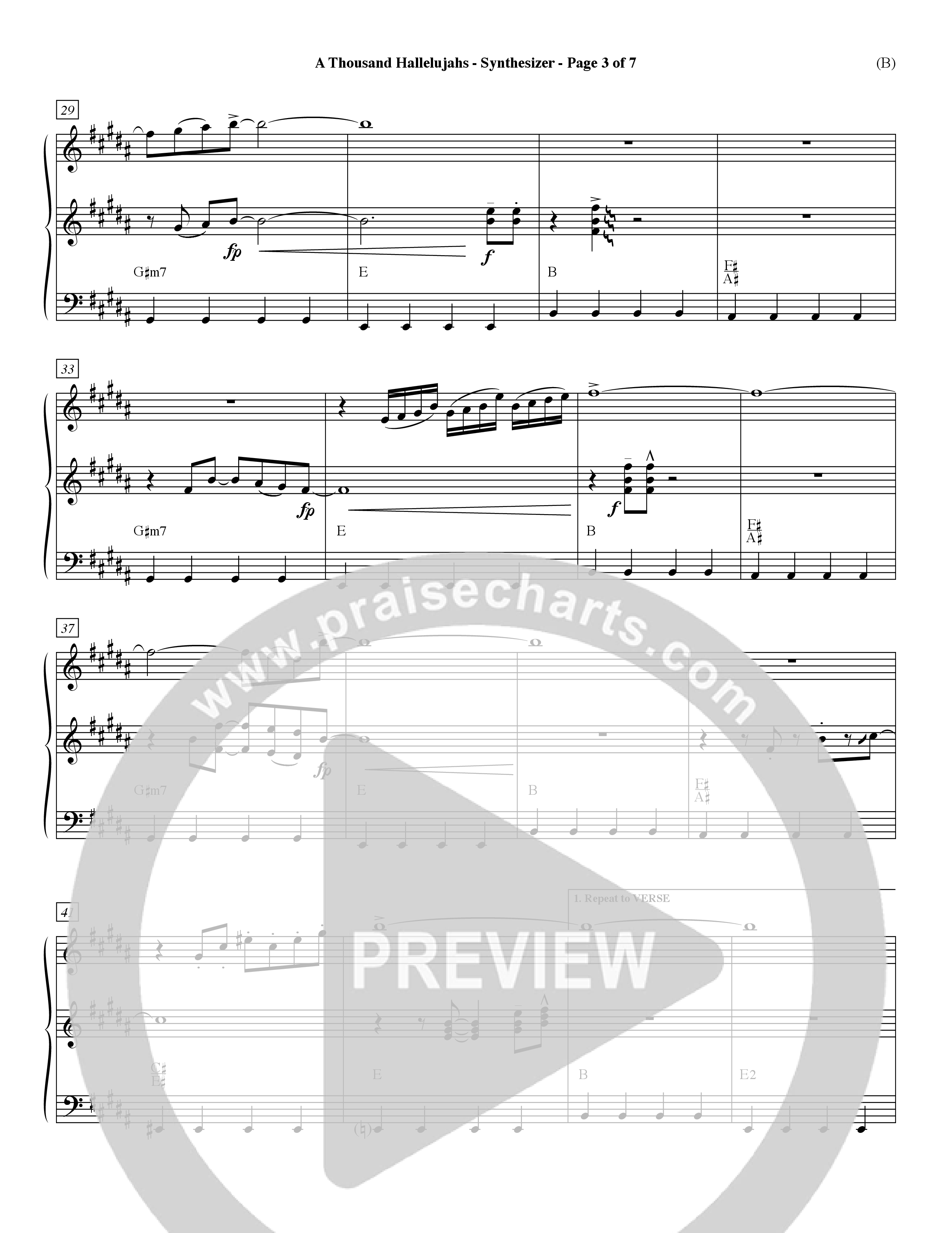 A Thousand Hallelujahs (Choral Anthem SATB) Synth (Word Music Choral / Arr. David Shipps)