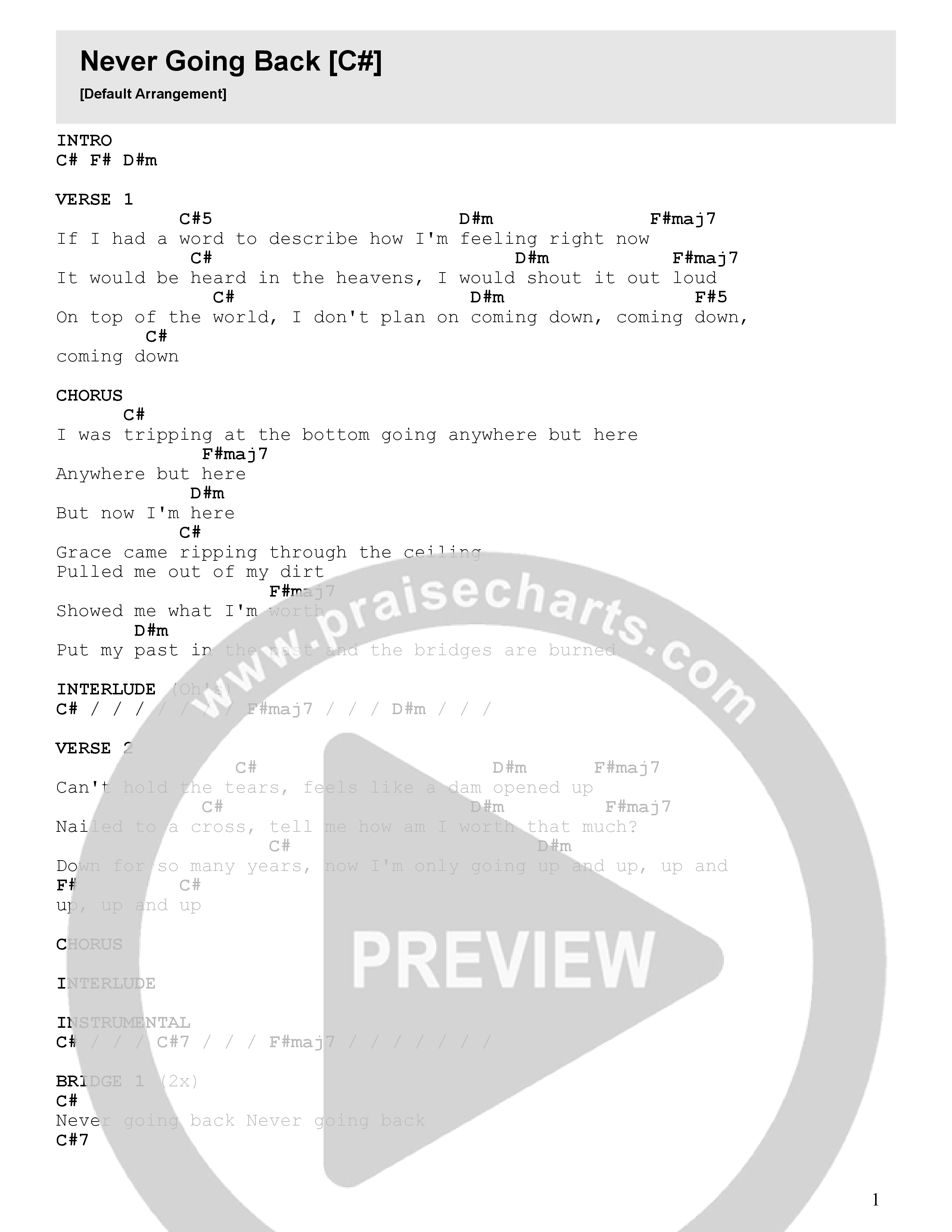 Never Going Back (Live) Chord Chart (Fellowship Creative)