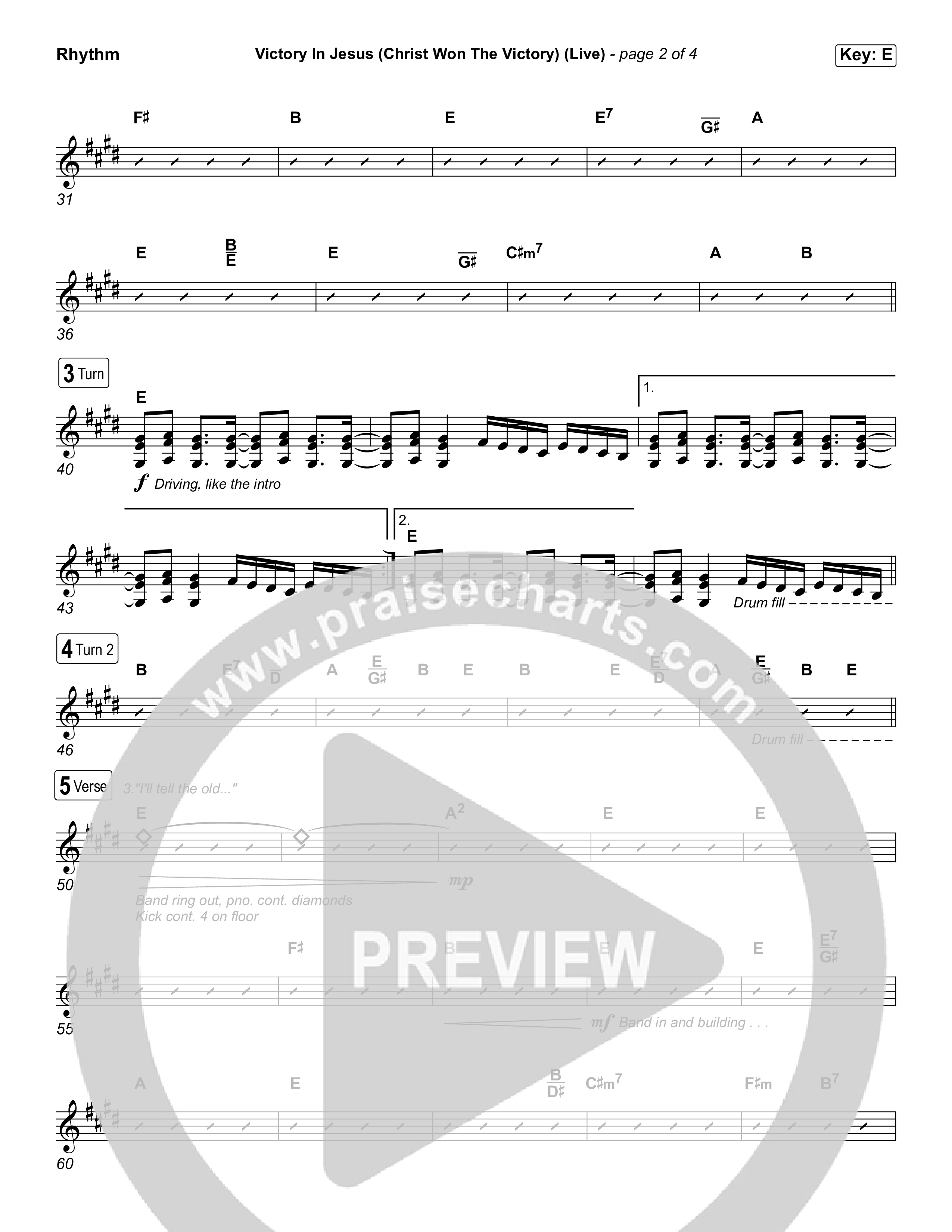 Victory In Jesus (Christ Won The Victory) (Sing It Now) Rhythm Chart (Keith & Kristyn Getty / Matt Boswell / Arr. Luke Gambill)