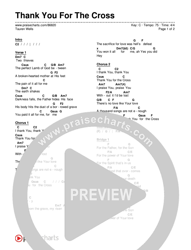 Thank You For The Cross Chords & Lyrics (Tauren Wells)