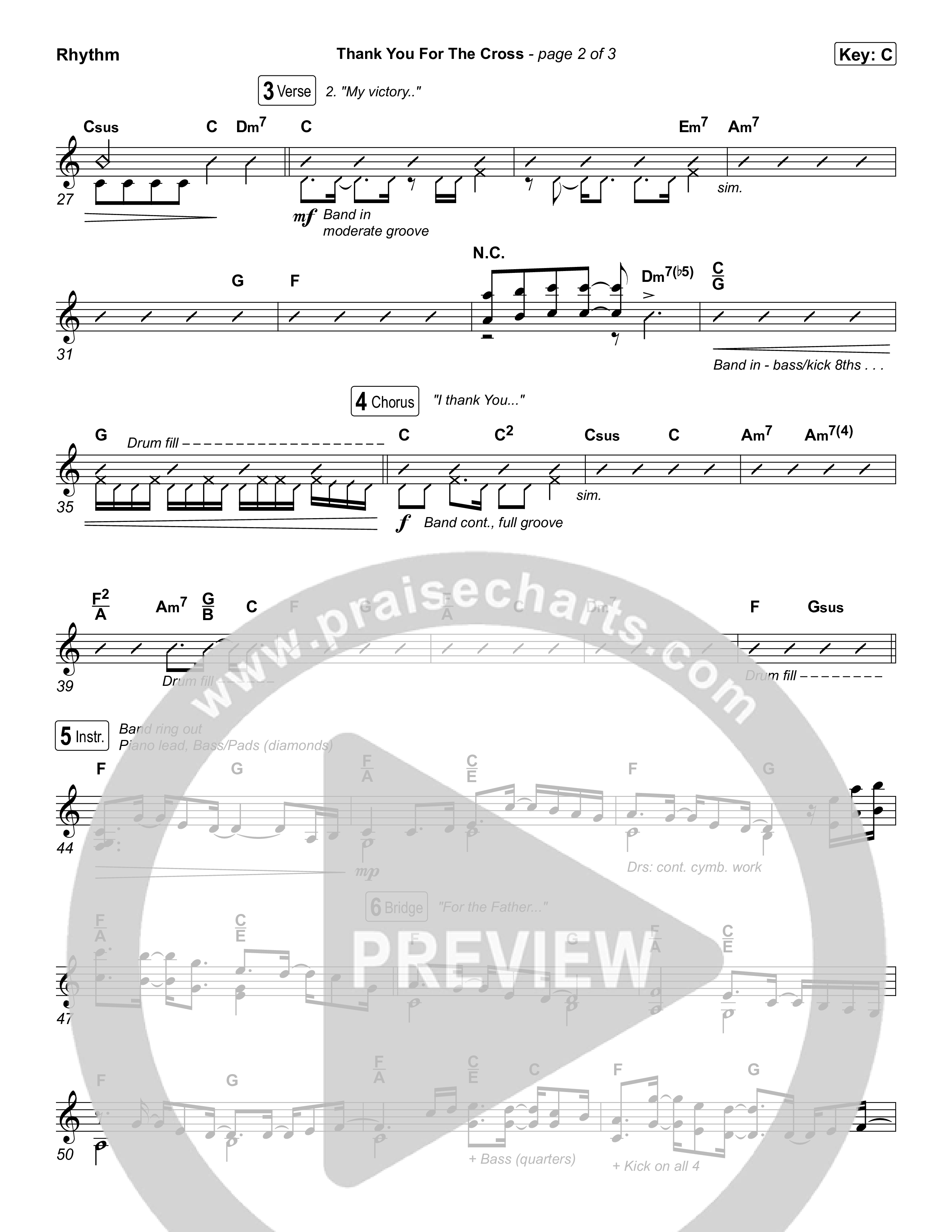 Thank You For The Cross Rhythm Chart (Tauren Wells)