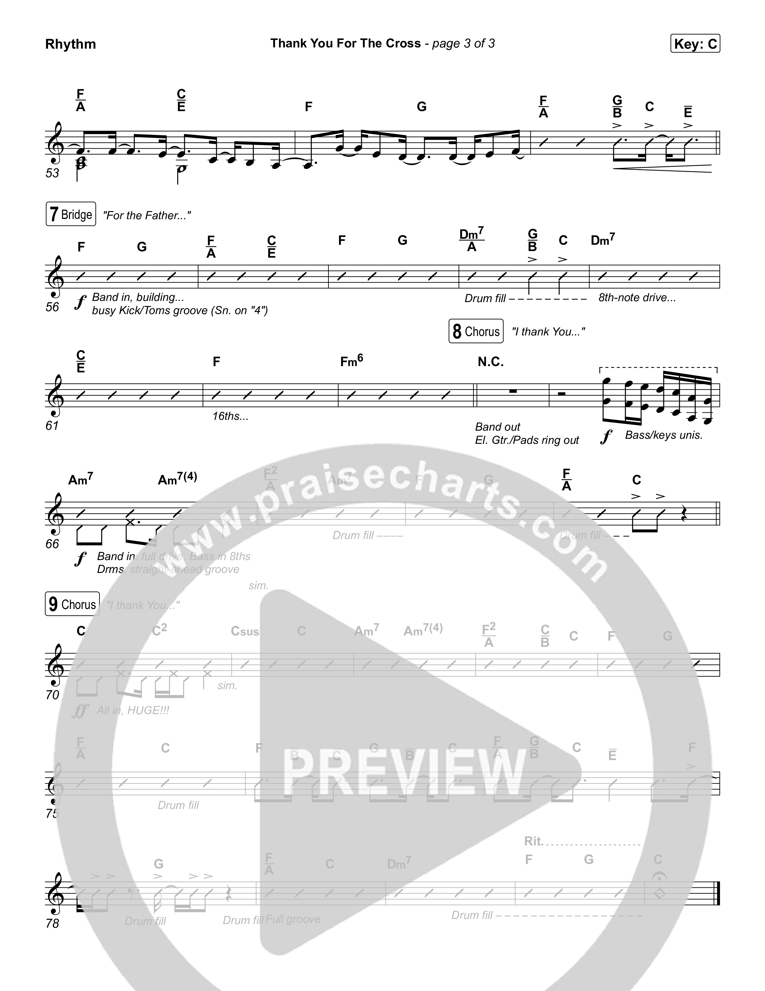 Thank You For The Cross Rhythm Chart (Tauren Wells)