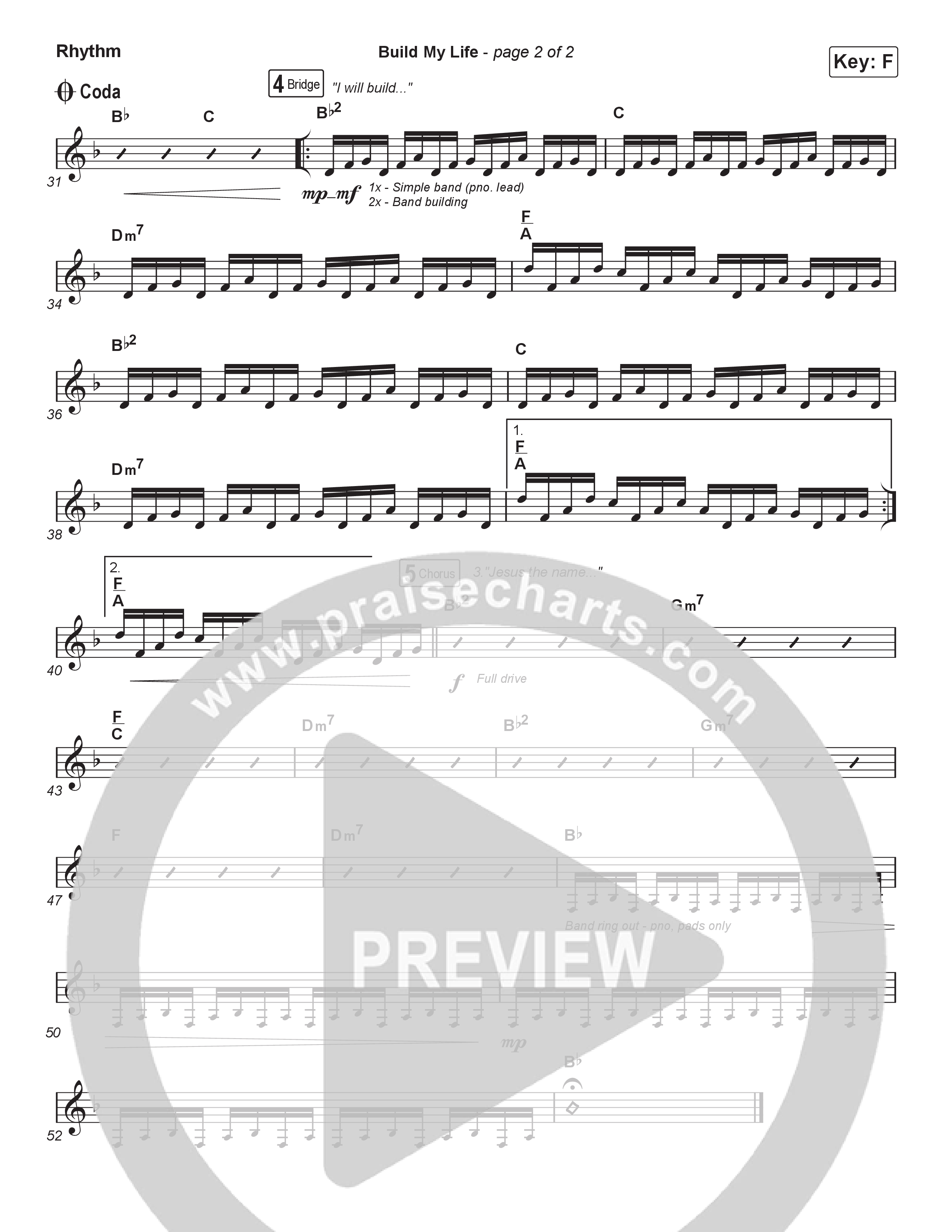 Build My Life (Sing It Now) Rhythm Chart (Pat Barrett / Arr. Luke Gambill)