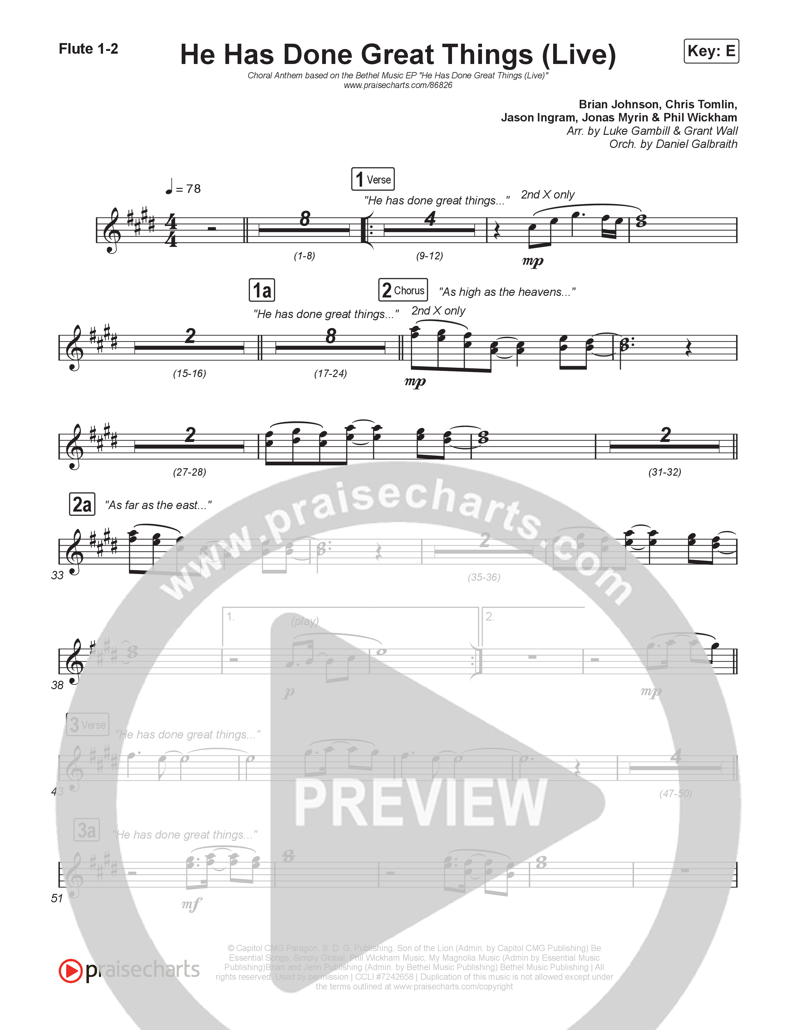 He Has Done Great Things (Choral Anthem SATB) Wind Pack (Bethel Music / Brian Johnson / Arr. Luke Gambill)