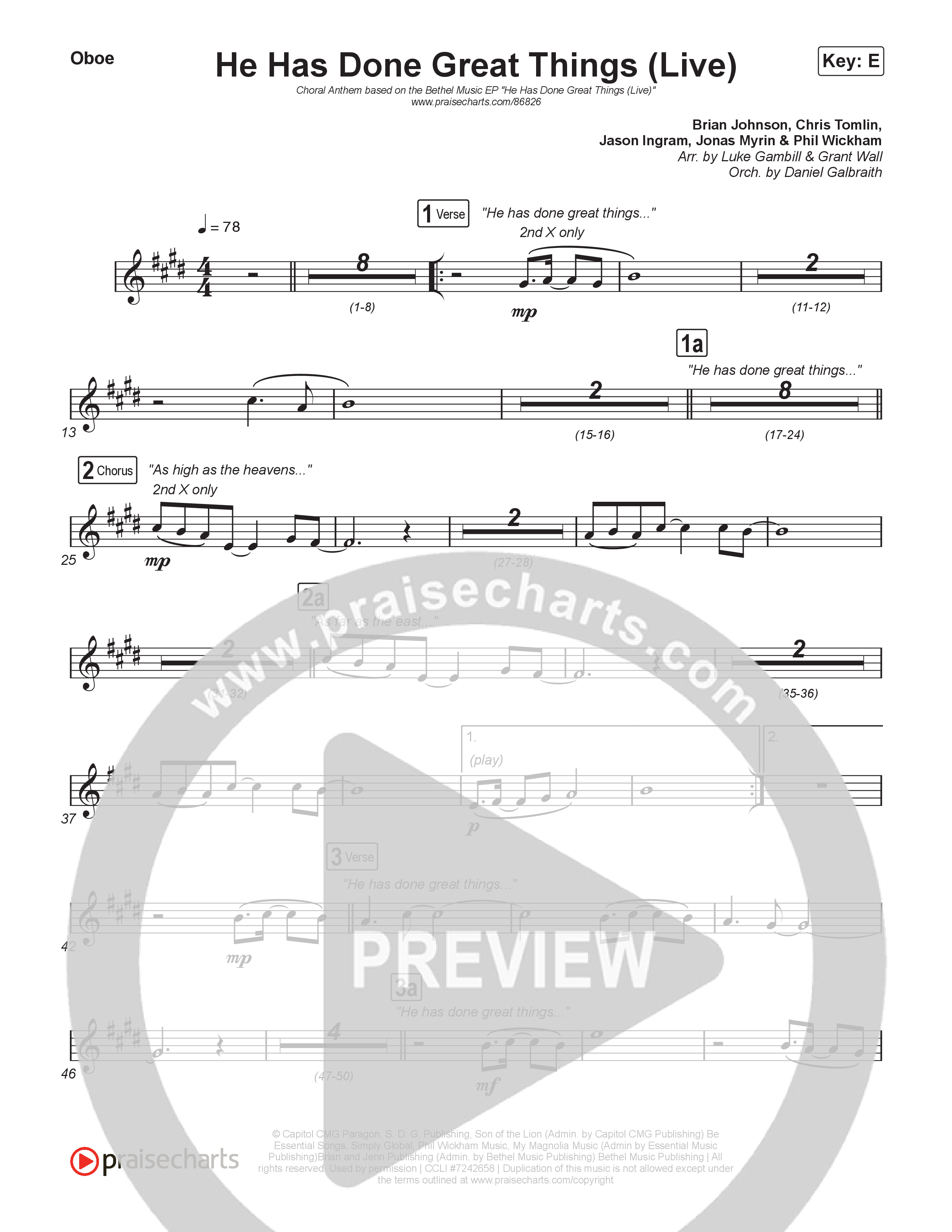 He Has Done Great Things (Choral Anthem SATB) Wind Pack (Bethel Music / Brian Johnson / Arr. Luke Gambill)