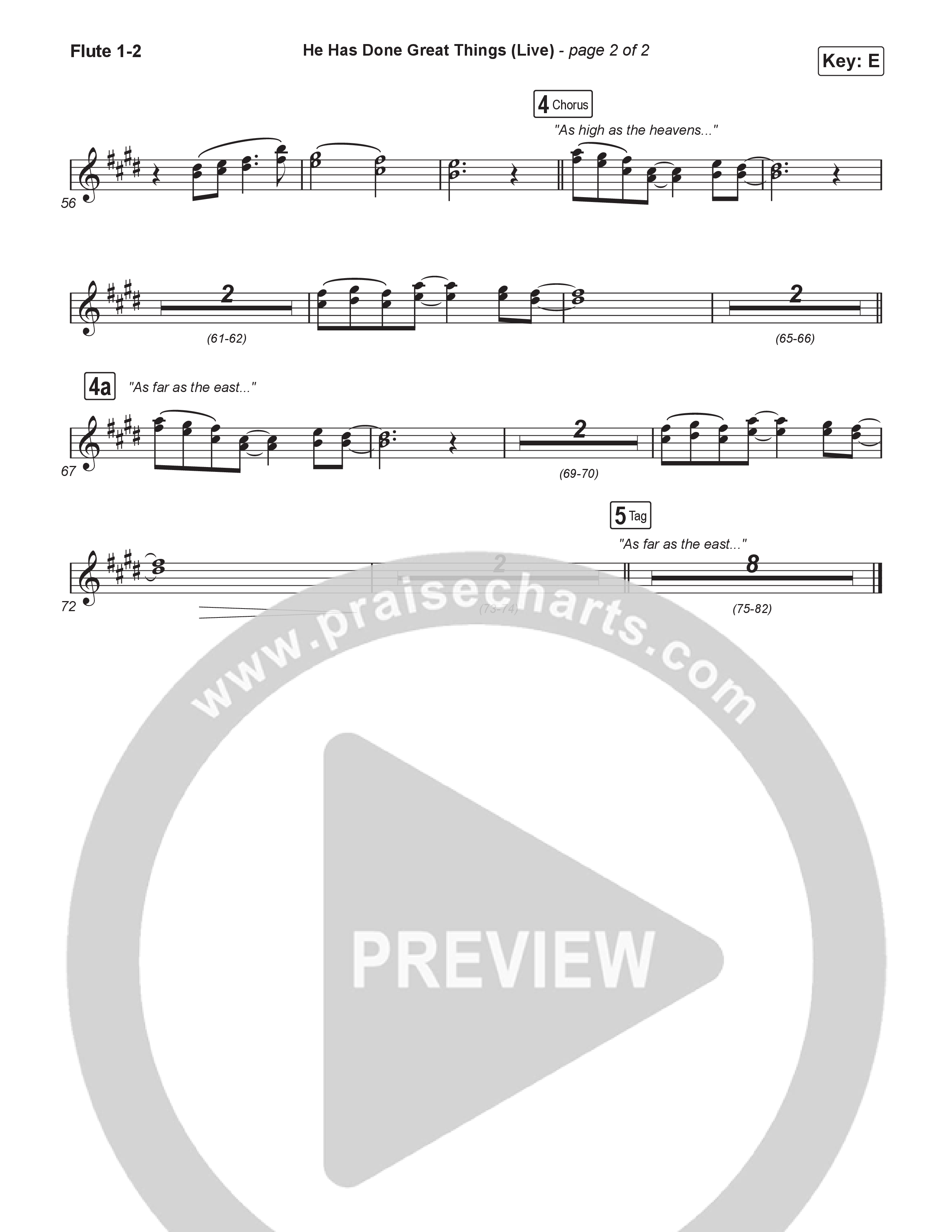 He Has Done Great Things (Sing It Now) Wind Pack (Bethel Music / Brian Johnson / Arr. Luke Gambill)