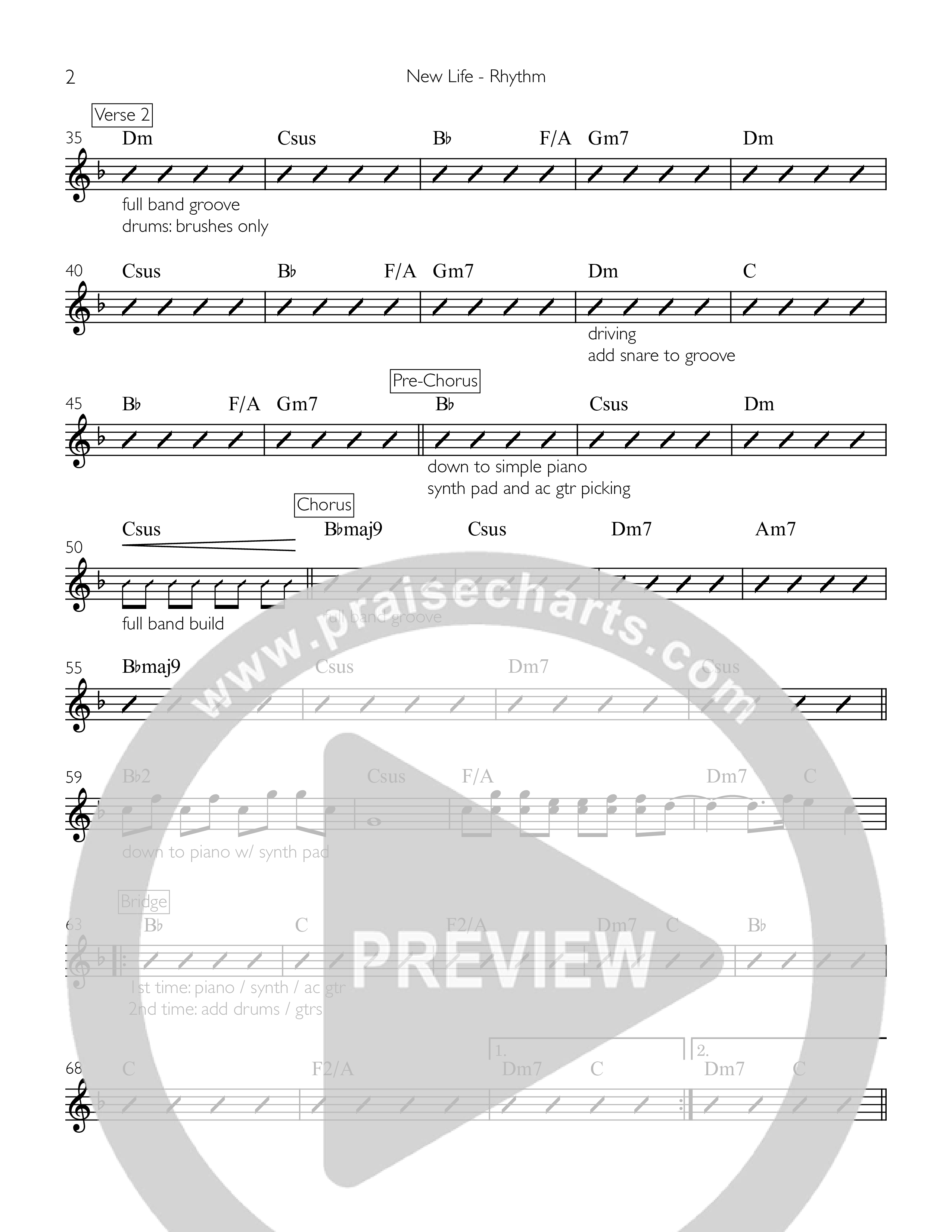 New Life Rhythm Chart (Called Collective)