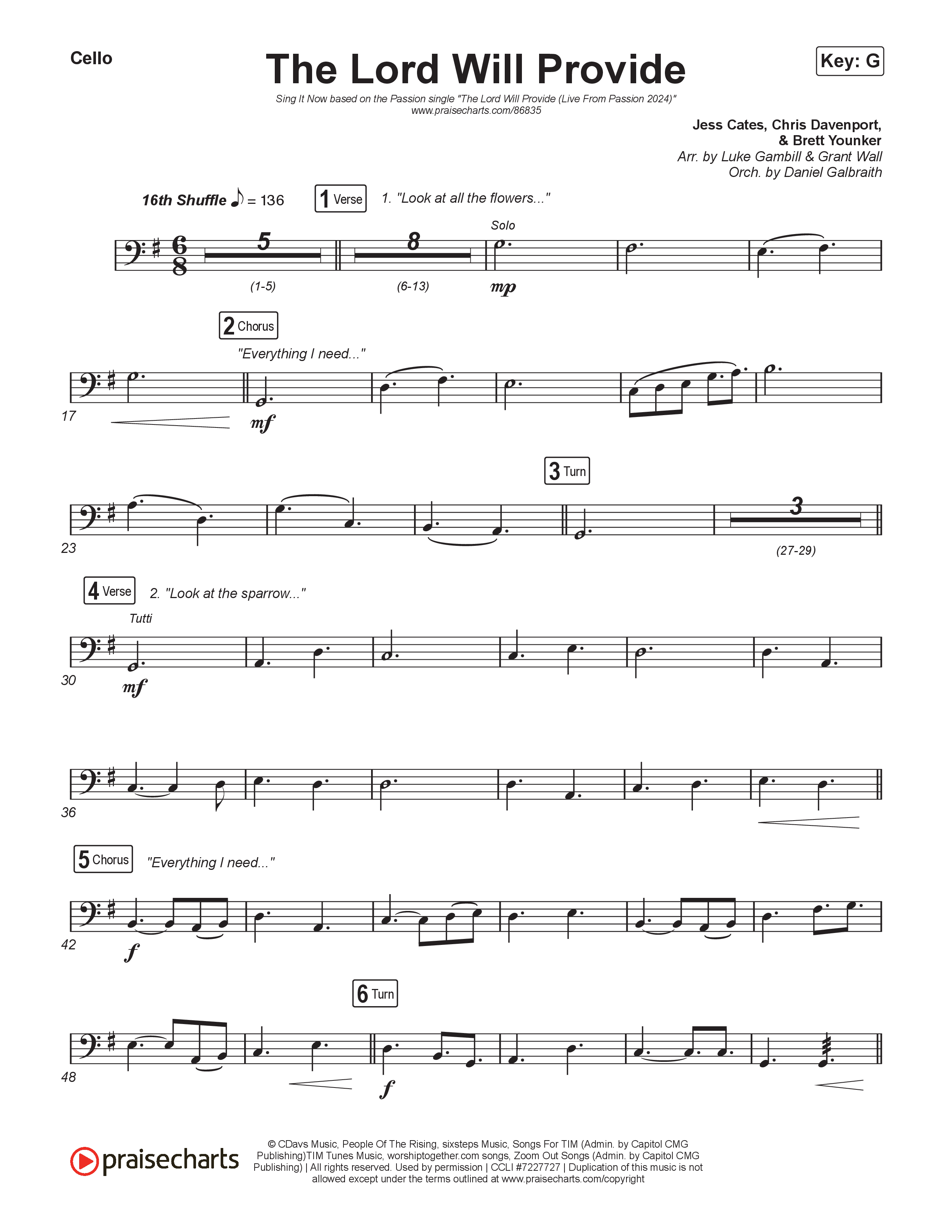 The Lord Will Provide (Sing It Now) Cello (Passion / Landon Wolfe / Arr. Luke Gambill)