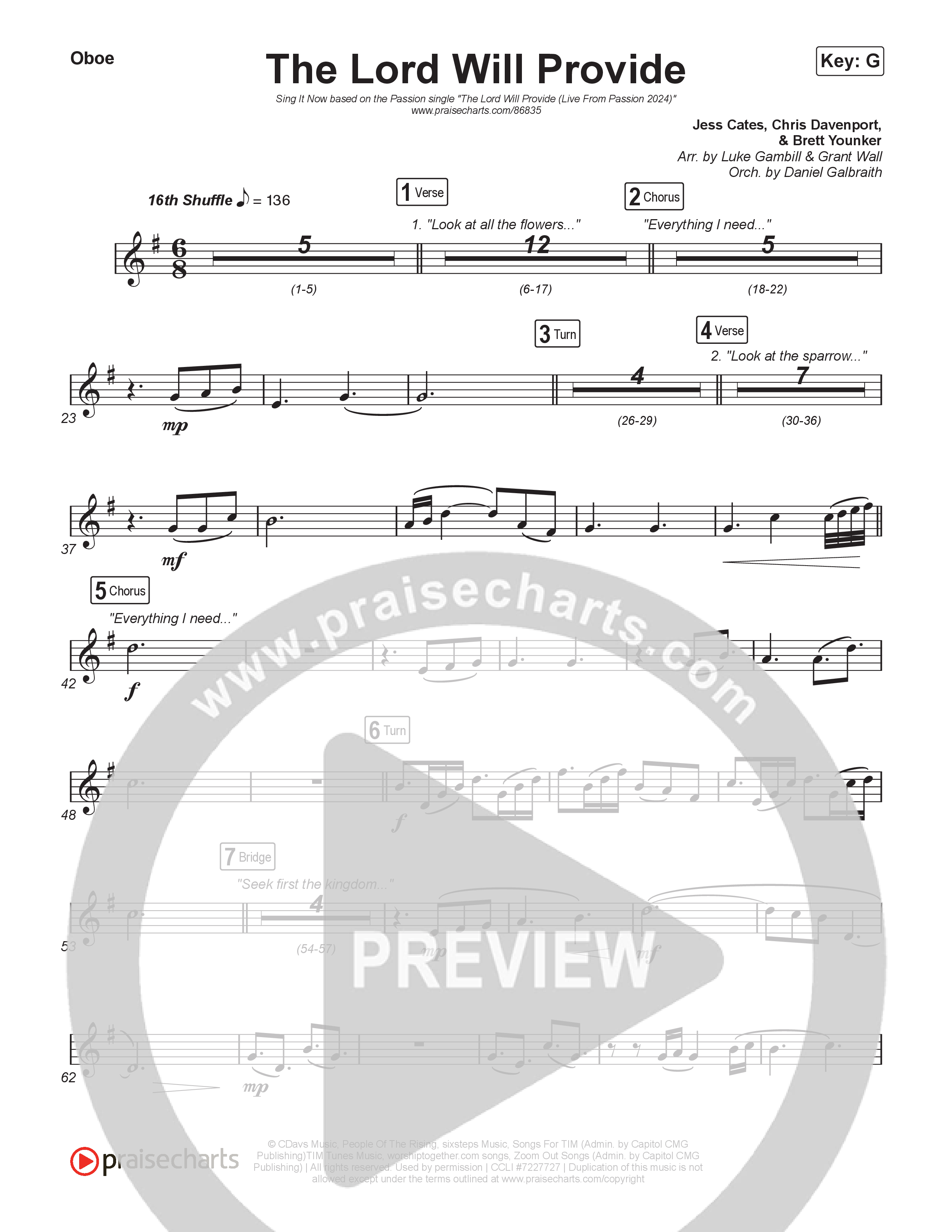 The Lord Will Provide (Sing It Now) Oboe (Passion / Landon Wolfe / Arr. Luke Gambill)