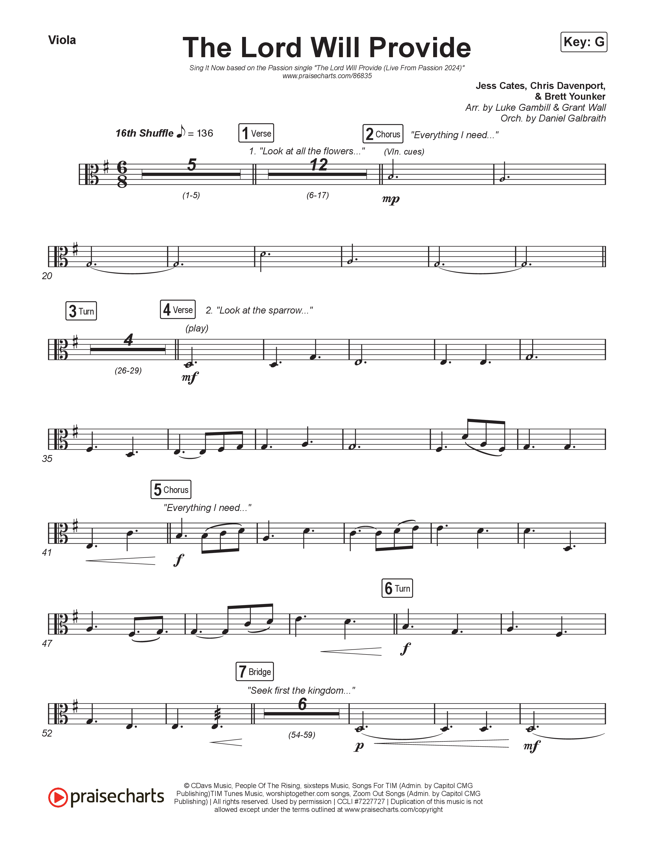 The Lord Will Provide (Sing It Now) Viola (Passion / Landon Wolfe / Arr. Luke Gambill)