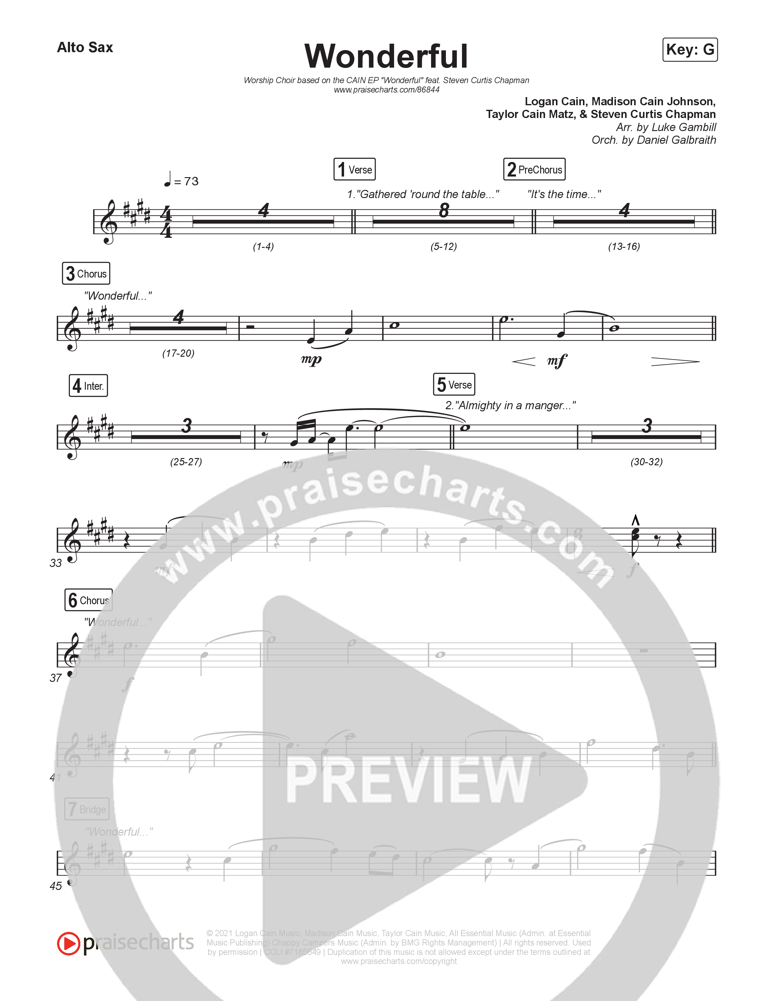 Wonderful (Worship Choir/SAB) Alto Sax (CAIN / Arr. Luke Gambill)