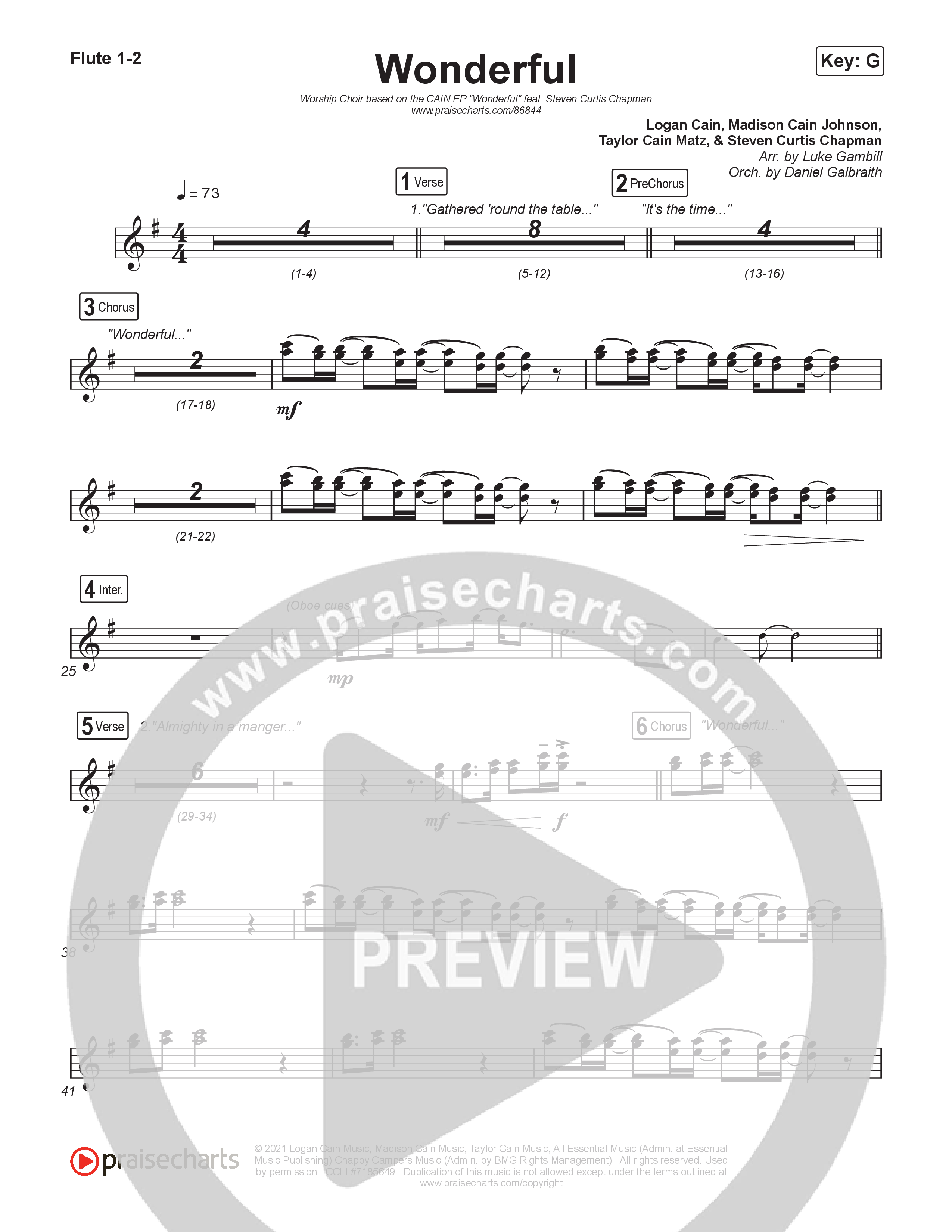 Wonderful (Worship Choir/SAB) Wind Pack (CAIN / Arr. Luke Gambill)