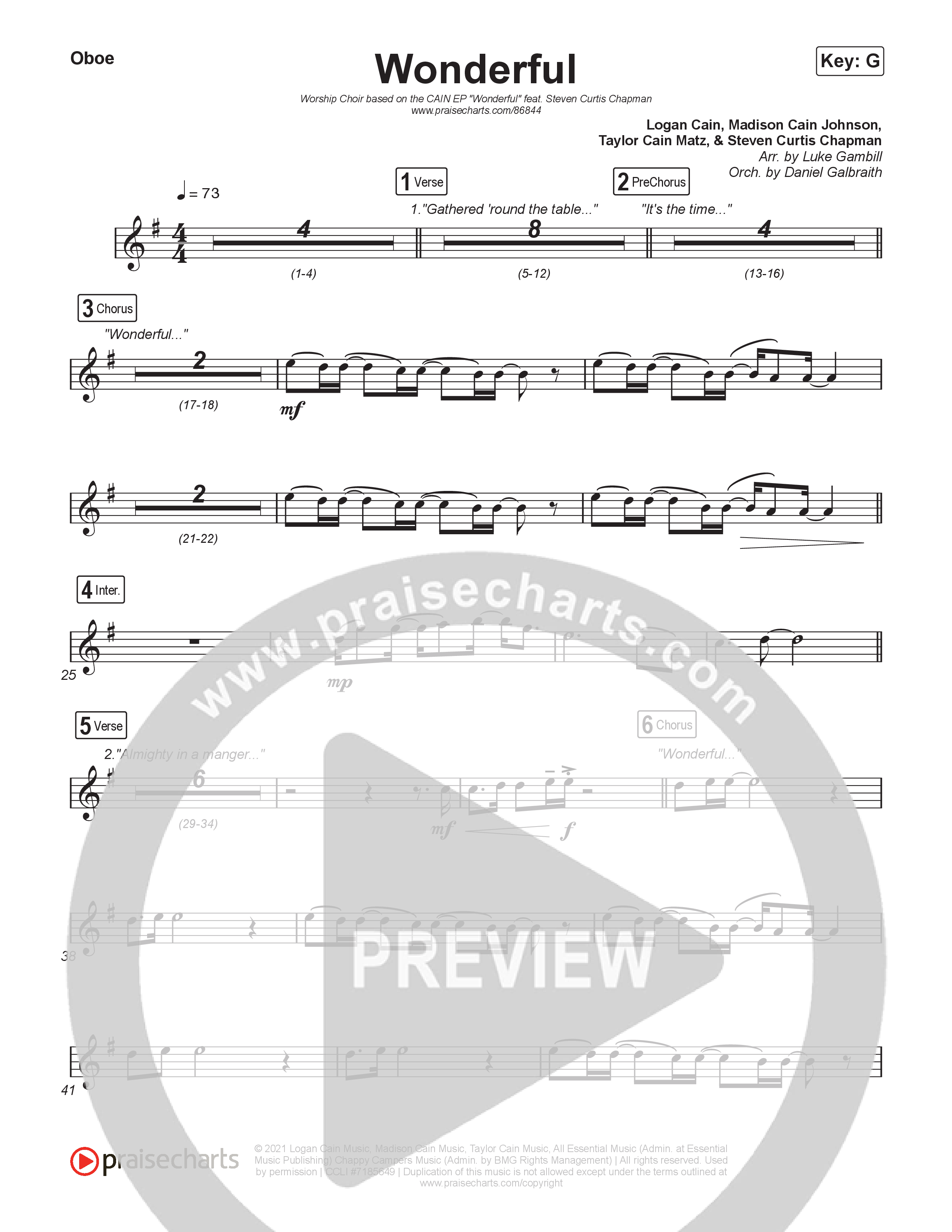 Wonderful (Worship Choir/SAB) Oboe (CAIN / Arr. Luke Gambill)