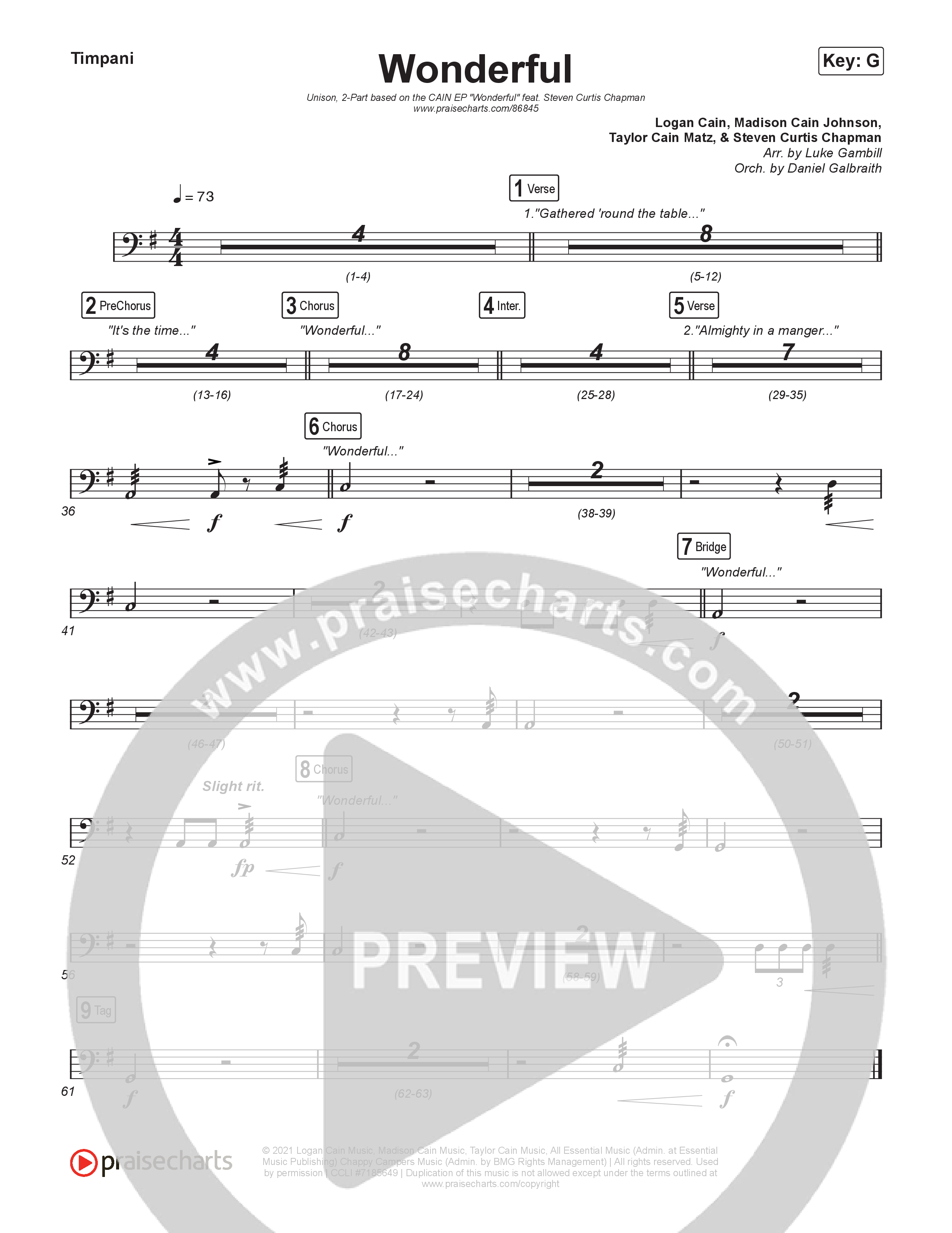 Wonderful (Unison/2-Part) Timpani (CAIN / Arr. Luke Gambill)