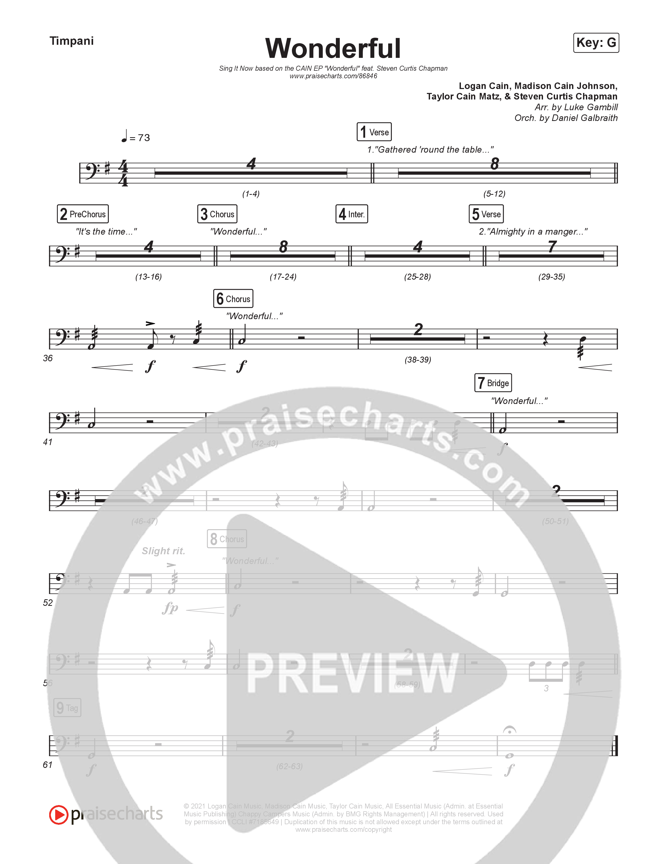 Wonderful (Sing It Now) Timpani (CAIN / Arr. Luke Gambill)