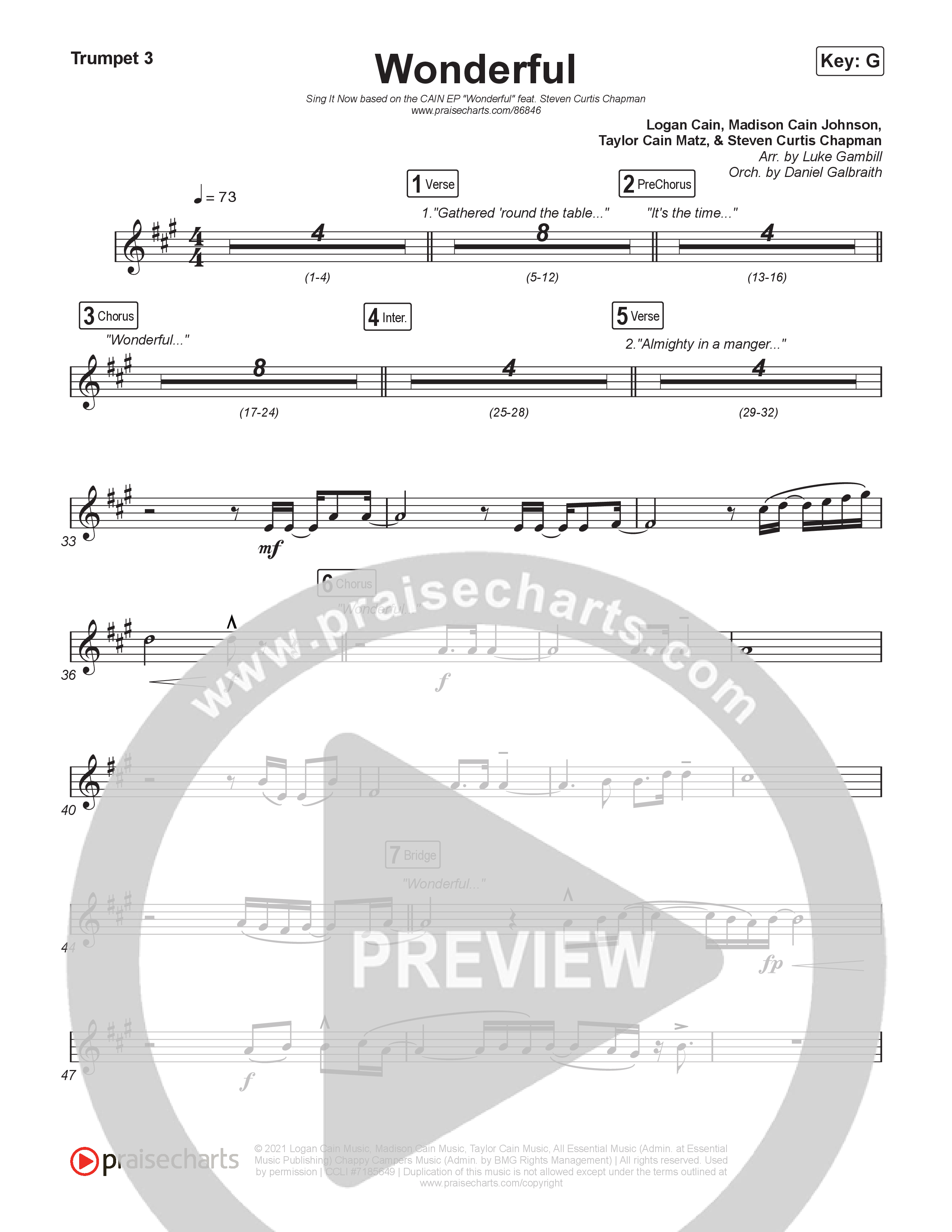 Wonderful (Sing It Now) Trumpet 3 (CAIN / Arr. Luke Gambill)