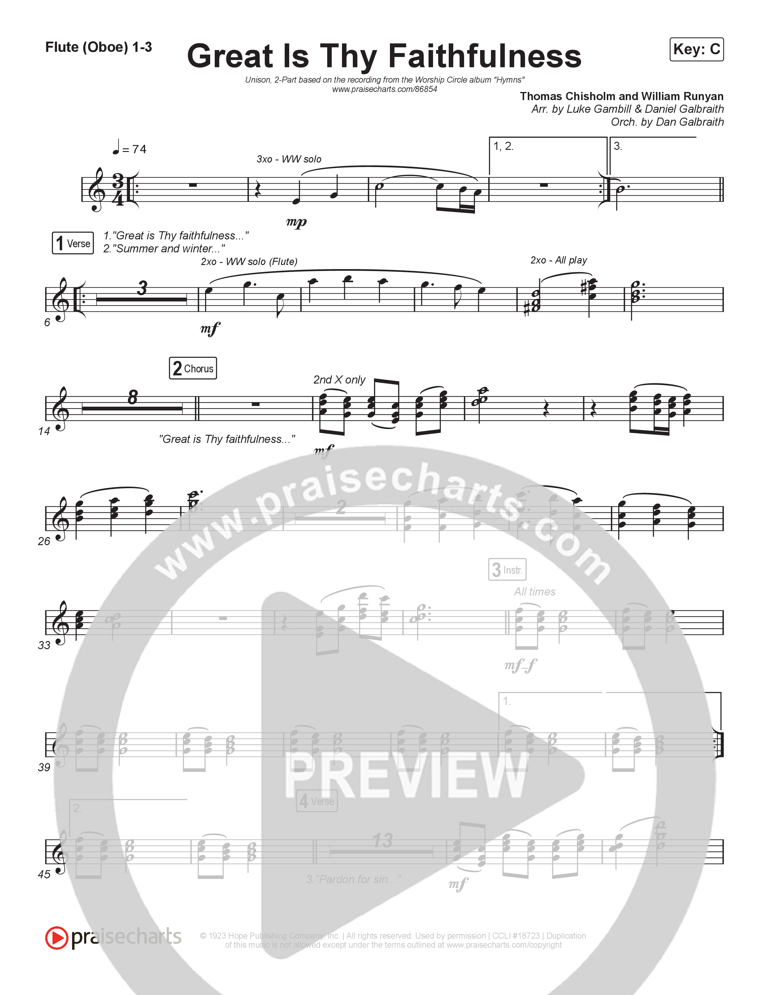 Great Is Thy Faithfulness (Unison/2-Part) Wind Pack (Christy Nockels / Arr. Luke Gambill)