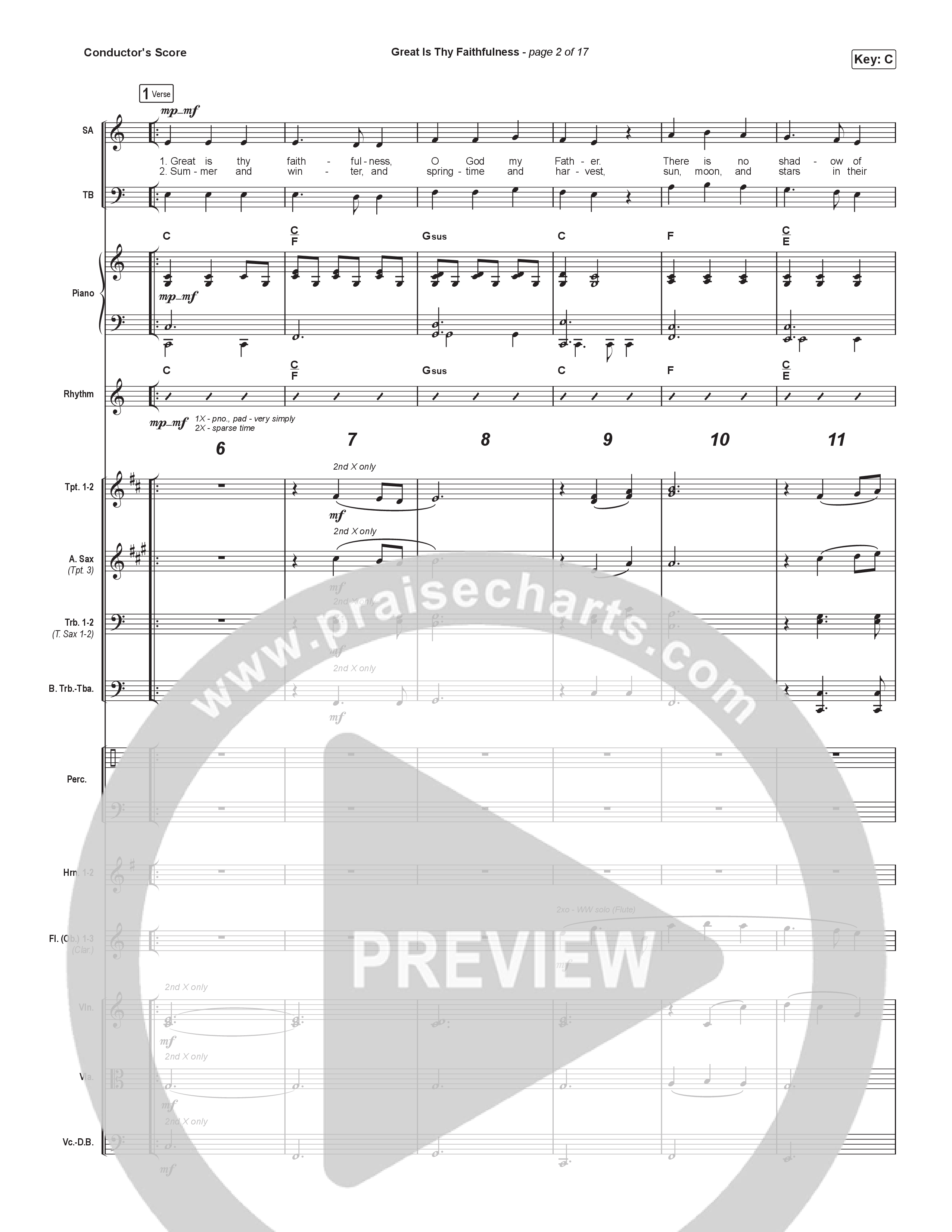 Great Is Thy Faithfulness (Sing It Now) Conductor's Score (Christy Nockels / Arr. Luke Gambill)