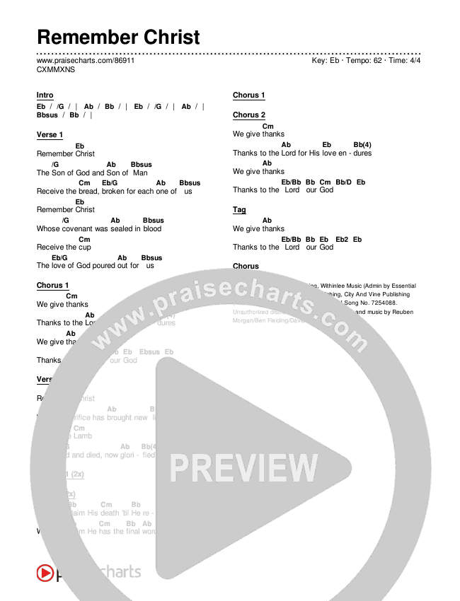 Remember Christ Chords & Lyrics (CXMMXNS / Karina Wykes)