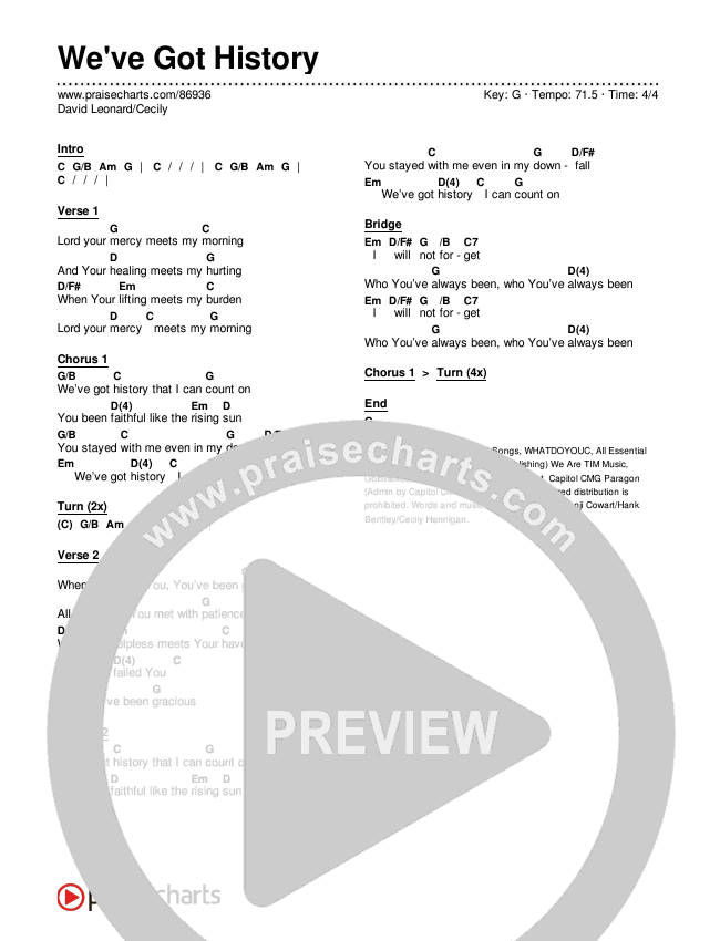 We've Got History Chords & Lyrics (David Leonard / Cecily)