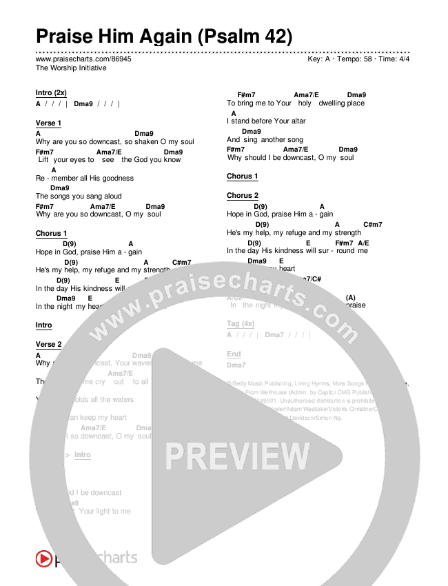 Praise Him Again (Psalm 42) Chords & Lyrics (The Worship Initiative)
