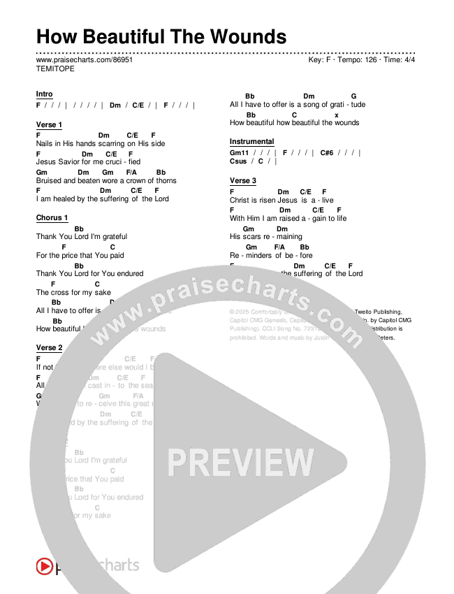 How Beautiful The Wounds Chords & Lyrics (TEMITOPE)