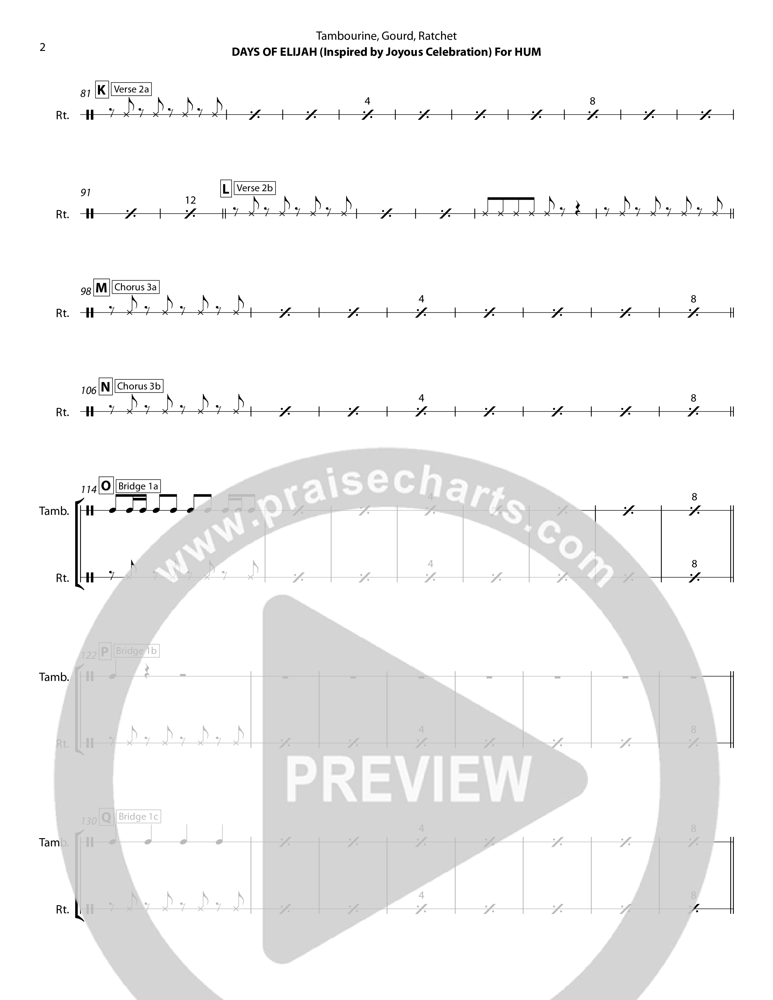 Days of Elijah Percussion (Chris Hansen)