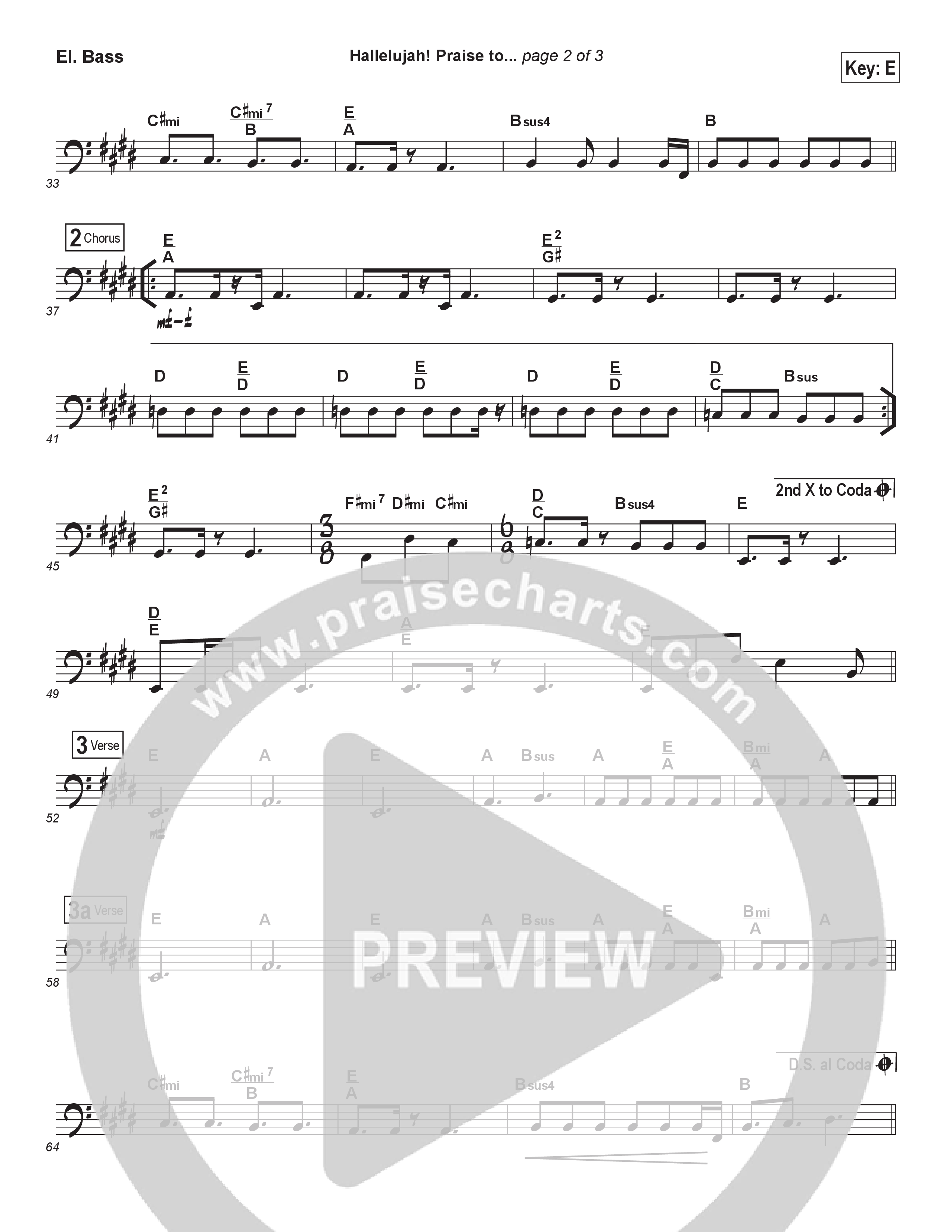 Hallelujah Praise To The Great I Am (Choral Anthem SATB) Bass Guitar (Brad Henderson)
