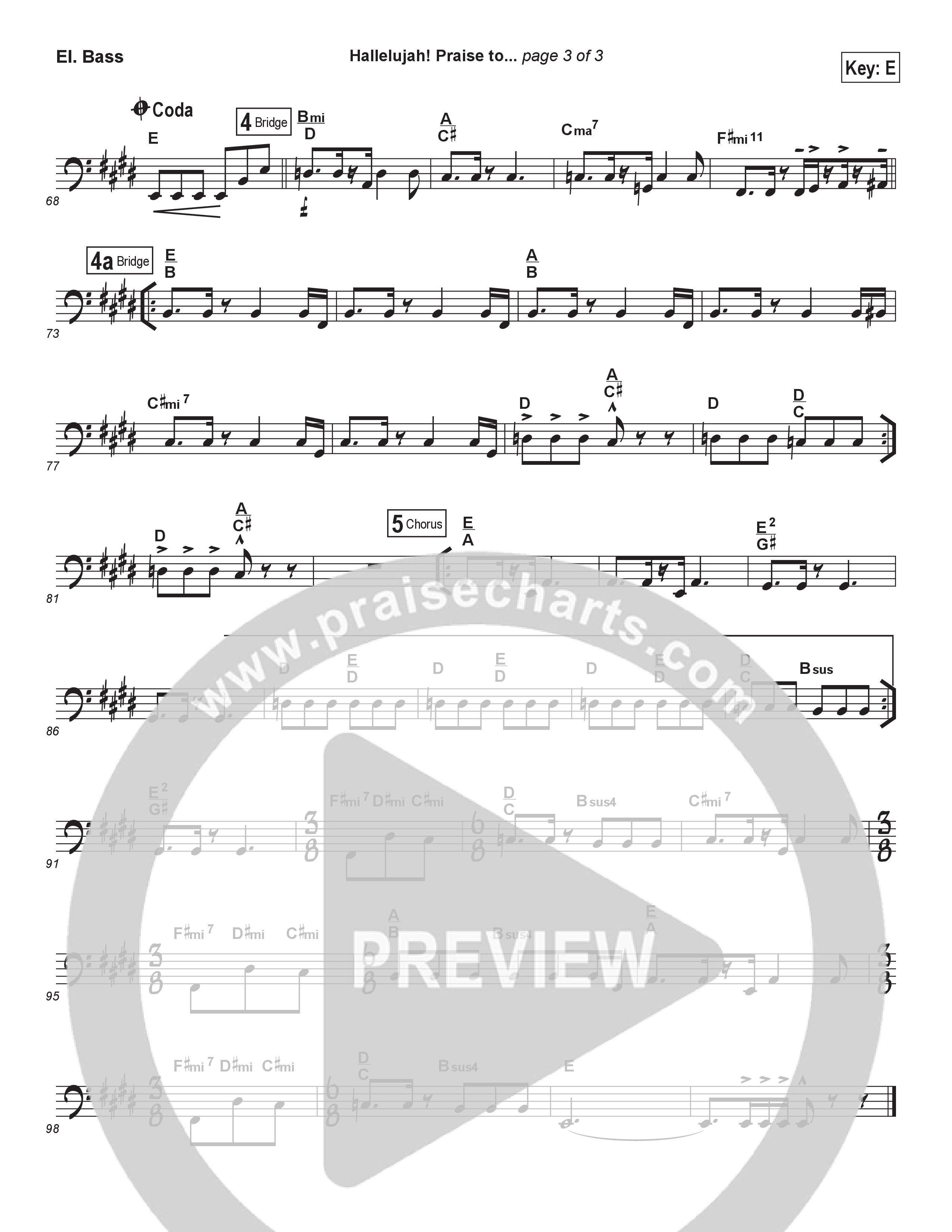 Hallelujah Praise To The Great I Am (Choral Anthem SATB) Bass Guitar (Brad Henderson)
