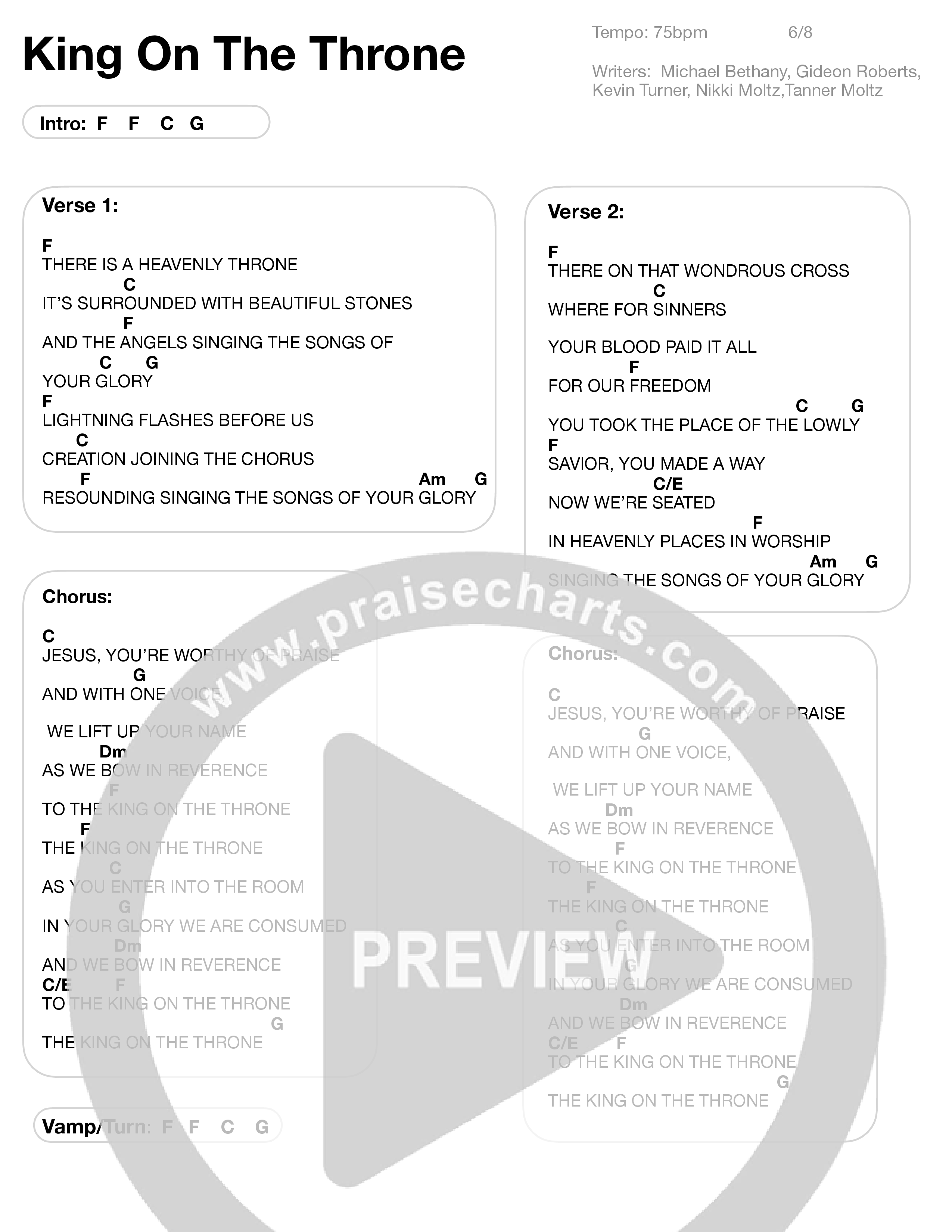 King On The Throne (Live) Chord Chart (Covenant Worship)