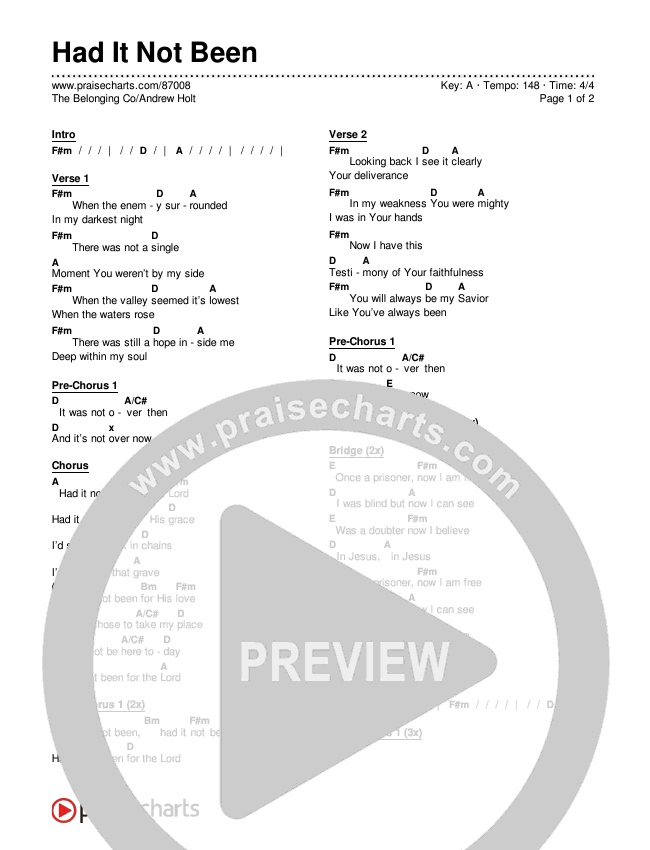 Had It Not Been Chords & Lyrics (The Belonging Co / Andrew Holt)