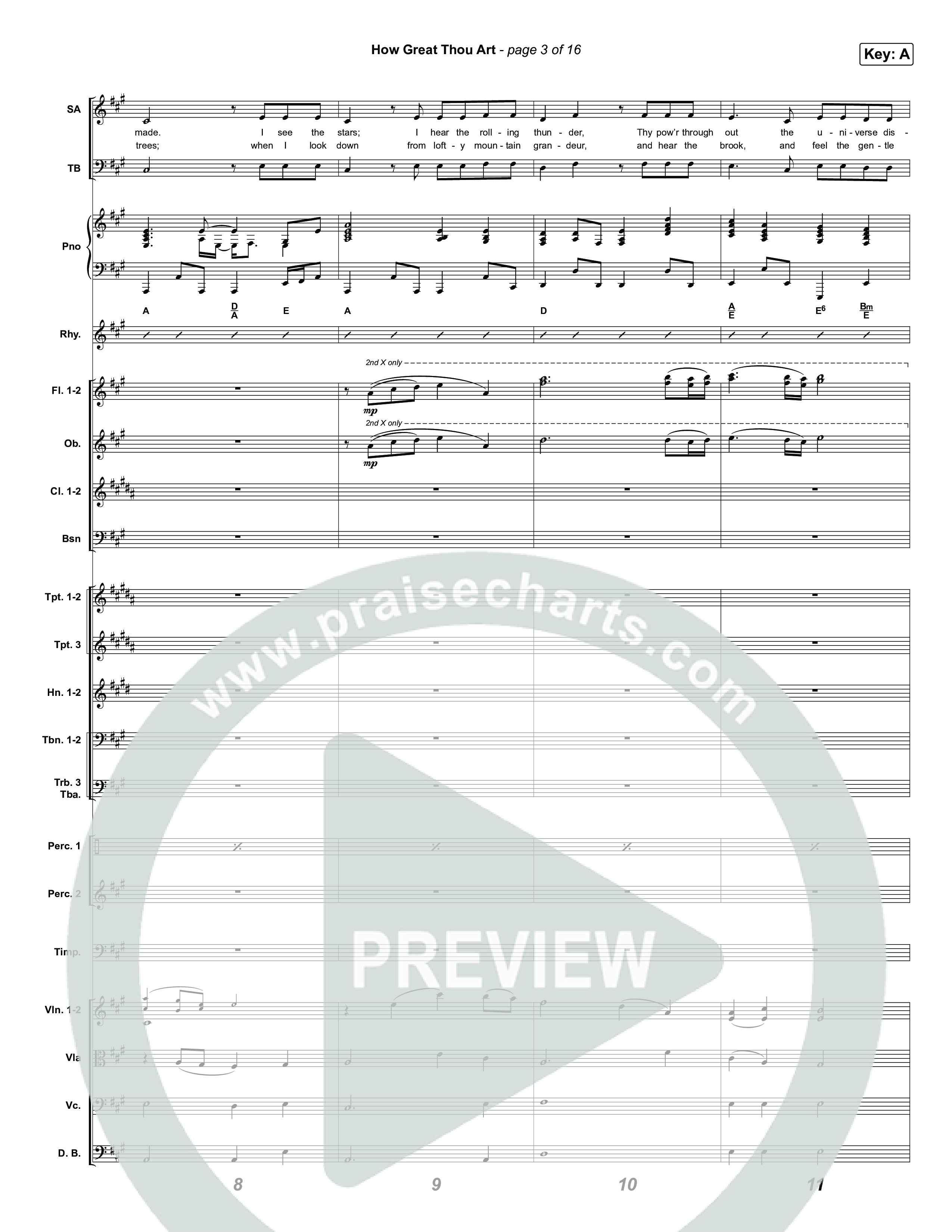 How Great Thou Art Conductor's Score (Keith & Kristyn Getty / Sing!)