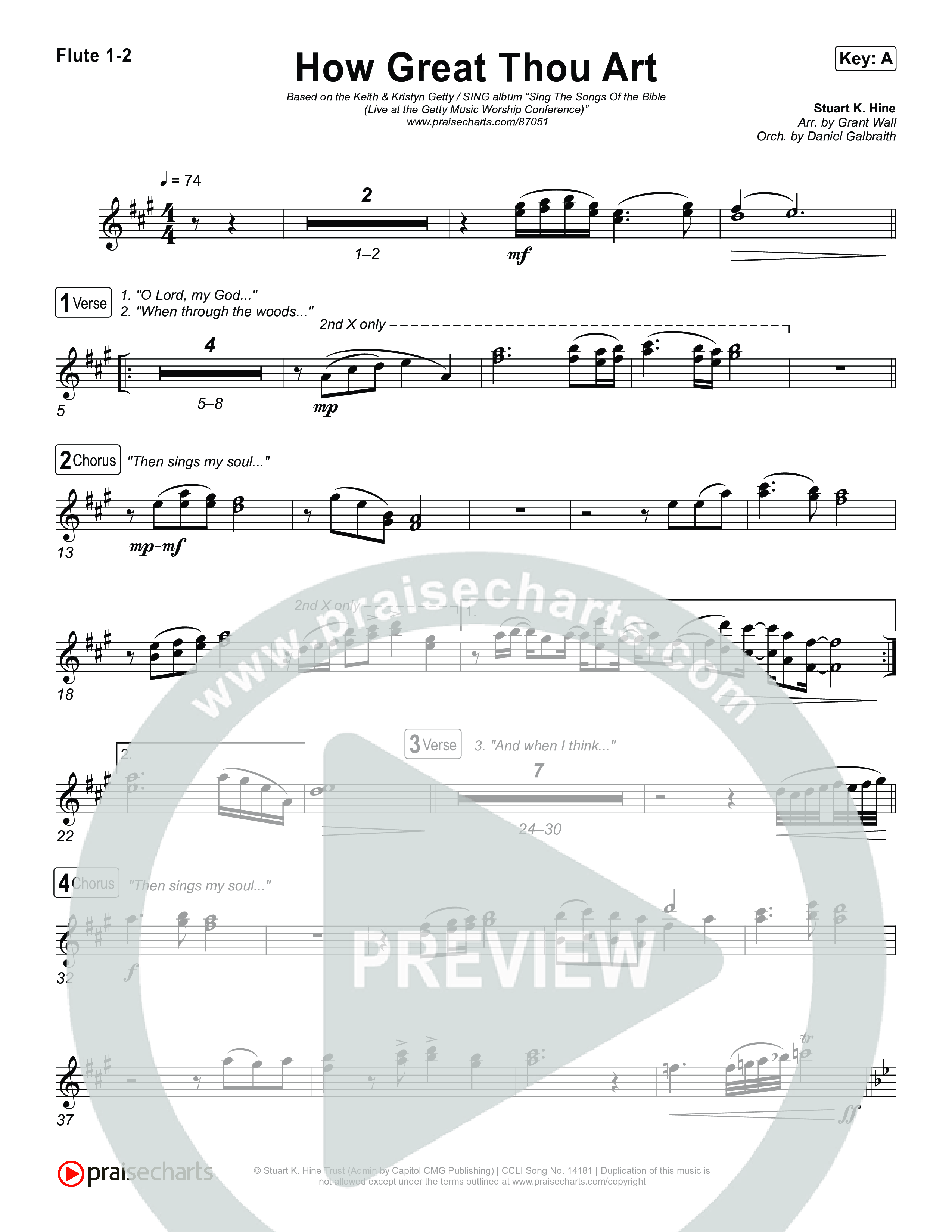 How Great Thou Art Flute 1,2 (Keith & Kristyn Getty / Sing!)