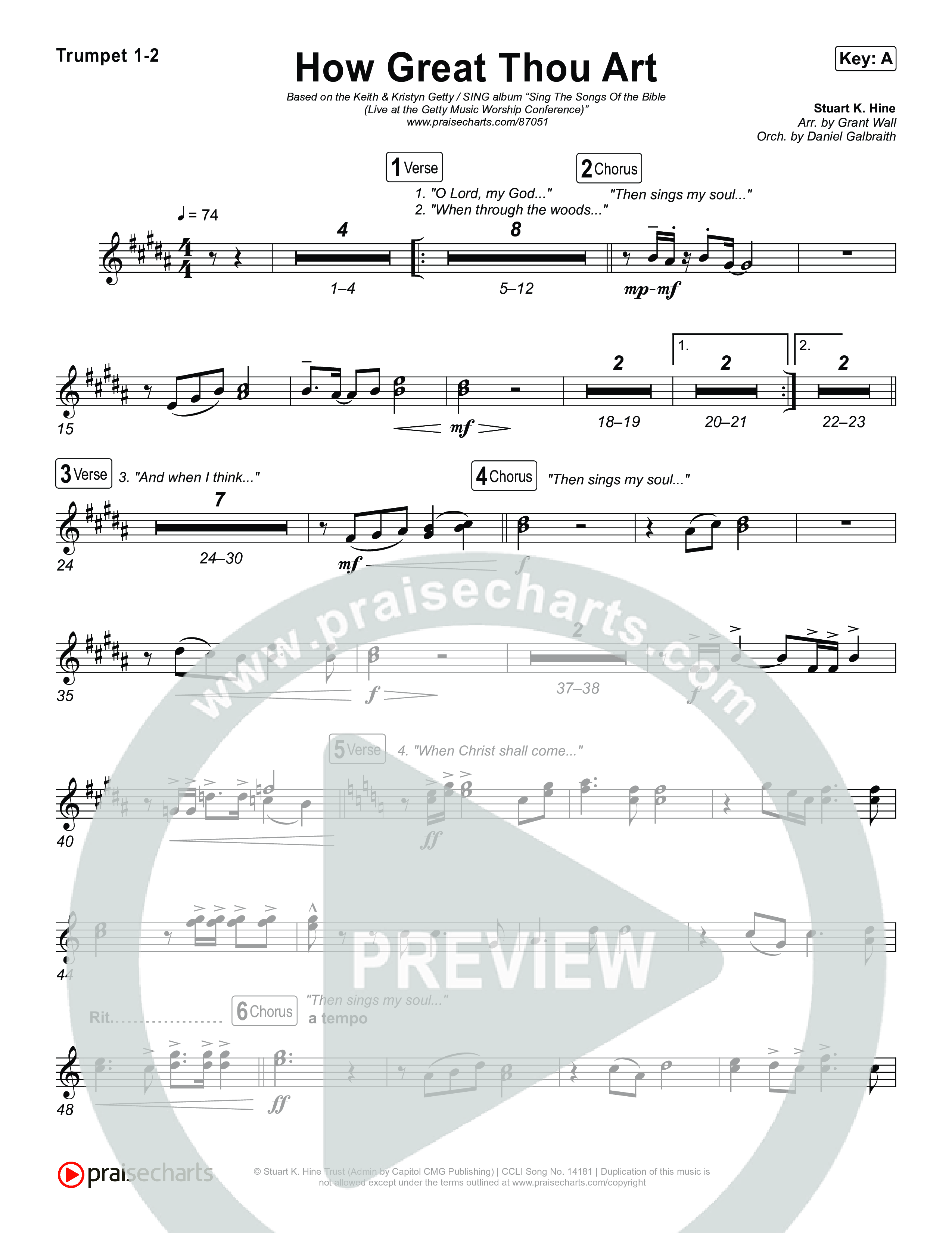 How Great Thou Art Trumpet 1,2 (Keith & Kristyn Getty / Sing!)