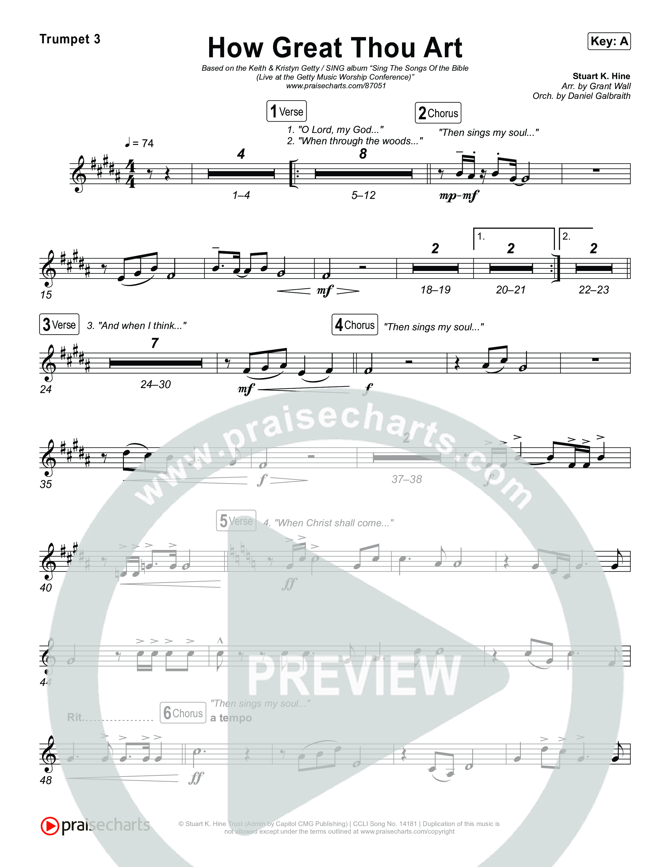 How Great Thou Art Trumpet 3 (Keith & Kristyn Getty / Sing!)